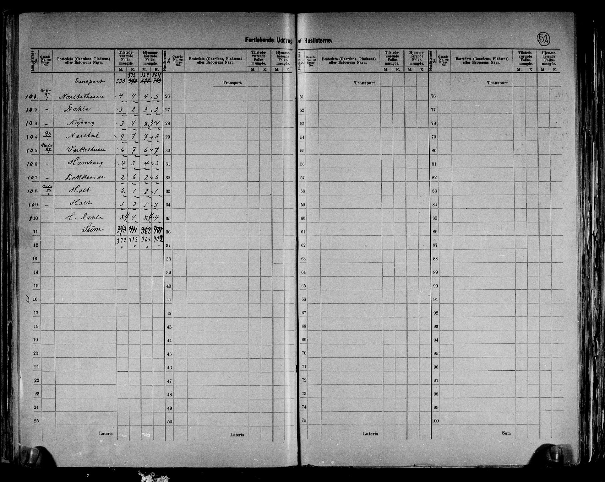 RA, 1891 census for 0613 Norderhov, 1891, p. 31