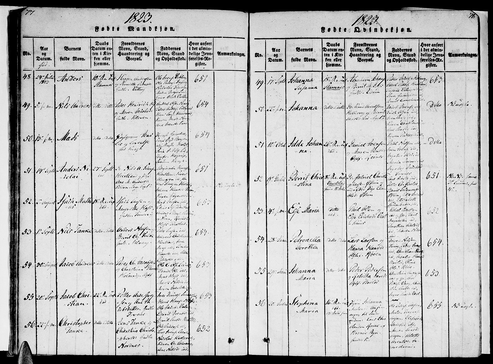 Ministerialprotokoller, klokkerbøker og fødselsregistre - Nordland, SAT/A-1459/830/L0445: Parish register (official) no. 830A09, 1820-1830, p. 77-78