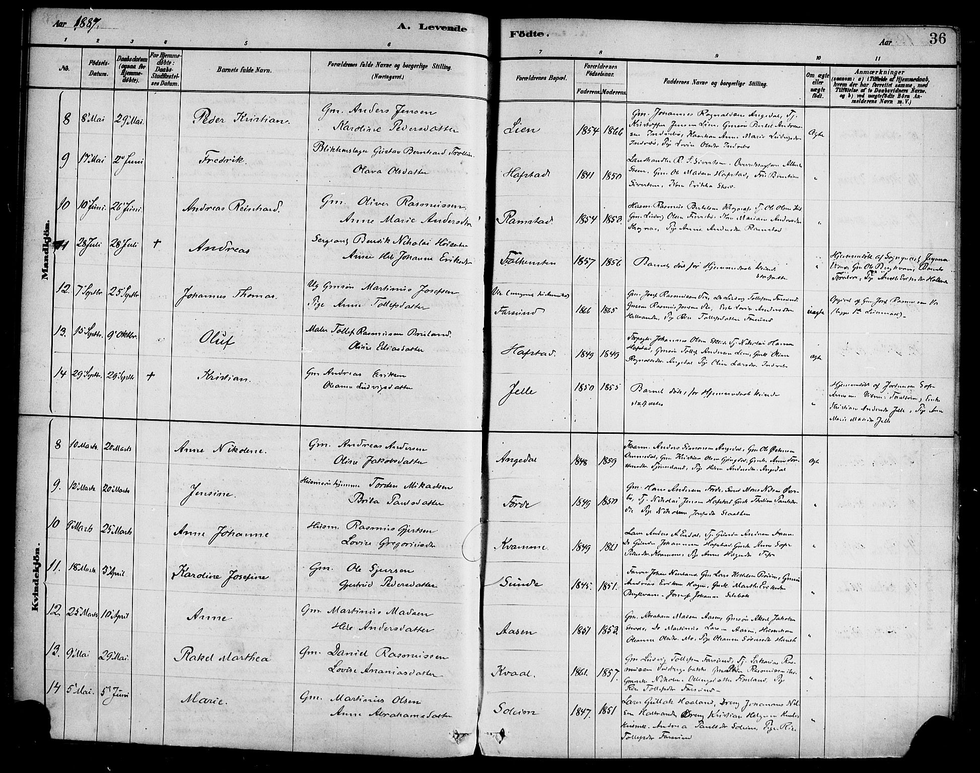 Førde sokneprestembete, SAB/A-79901/H/Haa/Haab/L0001: Parish register (official) no. B 1, 1880-1898, p. 36