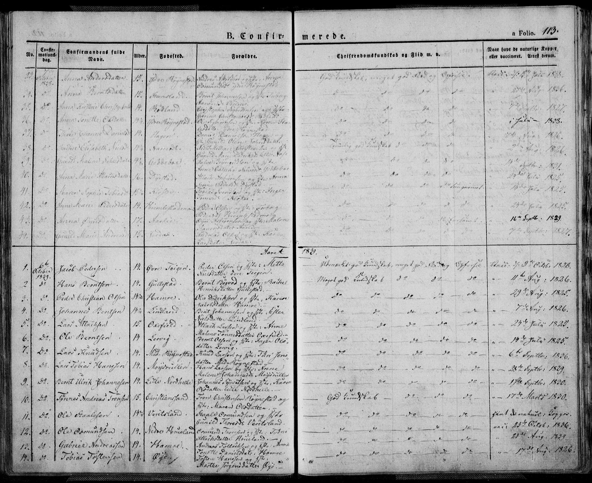 Kvinesdal sokneprestkontor, AV/SAK-1111-0026/F/Fa/Fab/L0004: Parish register (official) no. A 4, 1829-1843, p. 113