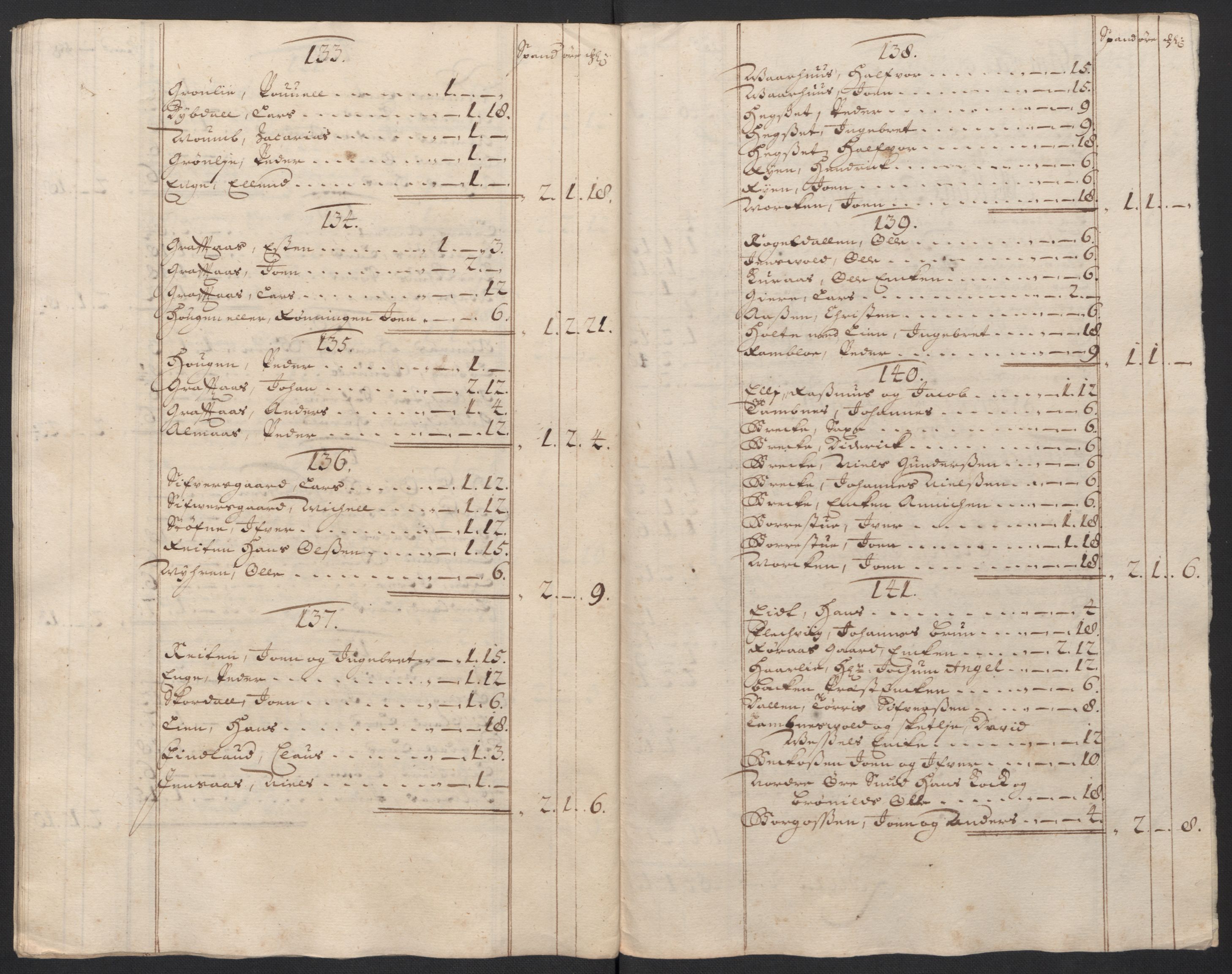 Rentekammeret inntil 1814, Reviderte regnskaper, Fogderegnskap, RA/EA-4092/R60/L3954: Fogderegnskap Orkdal og Gauldal, 1704, p. 321