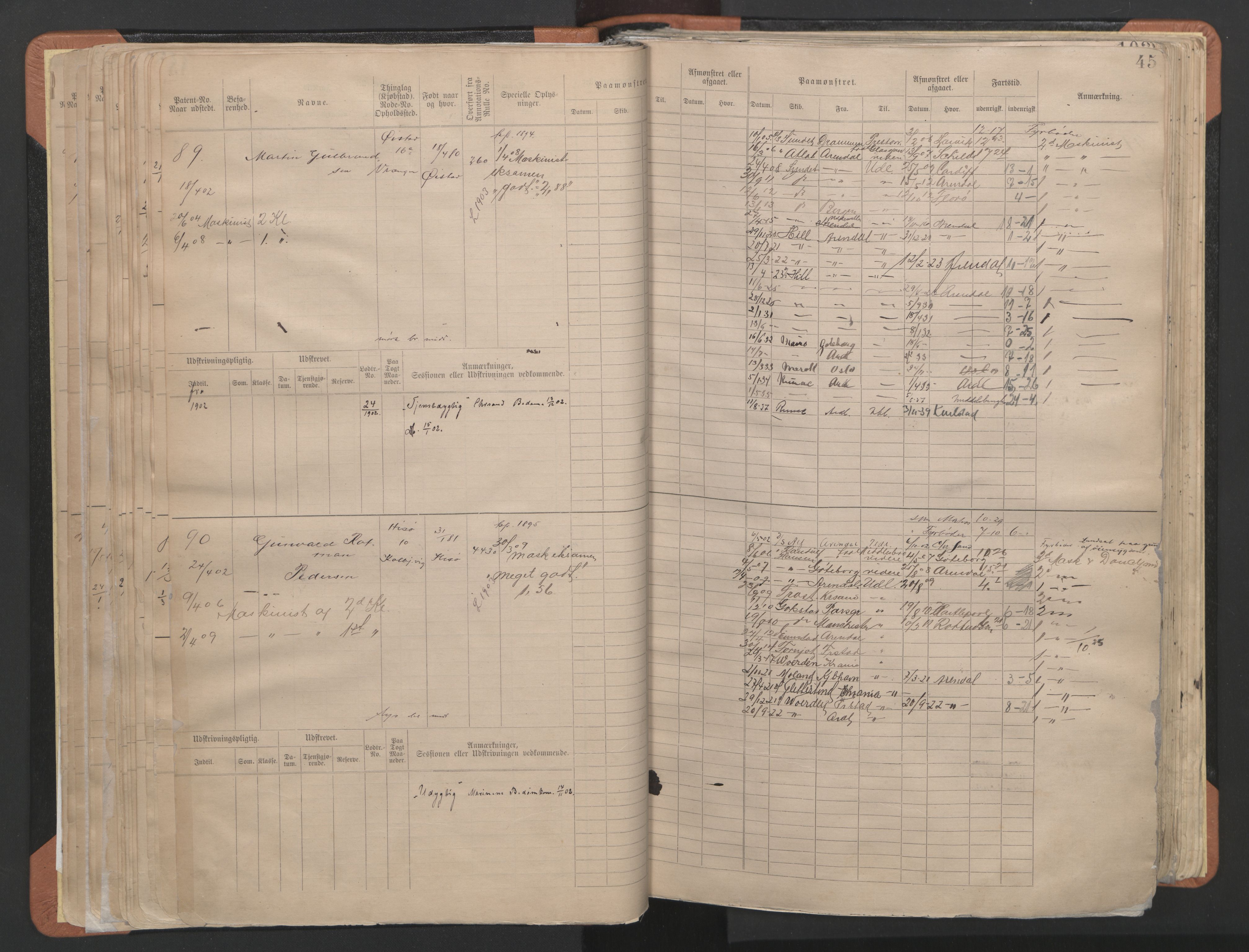 Arendal mønstringskrets, AV/SAK-2031-0012/F/Fb/L0024: Hovedrulle B nr 1-665, S-22, 1886-1933, p. 48