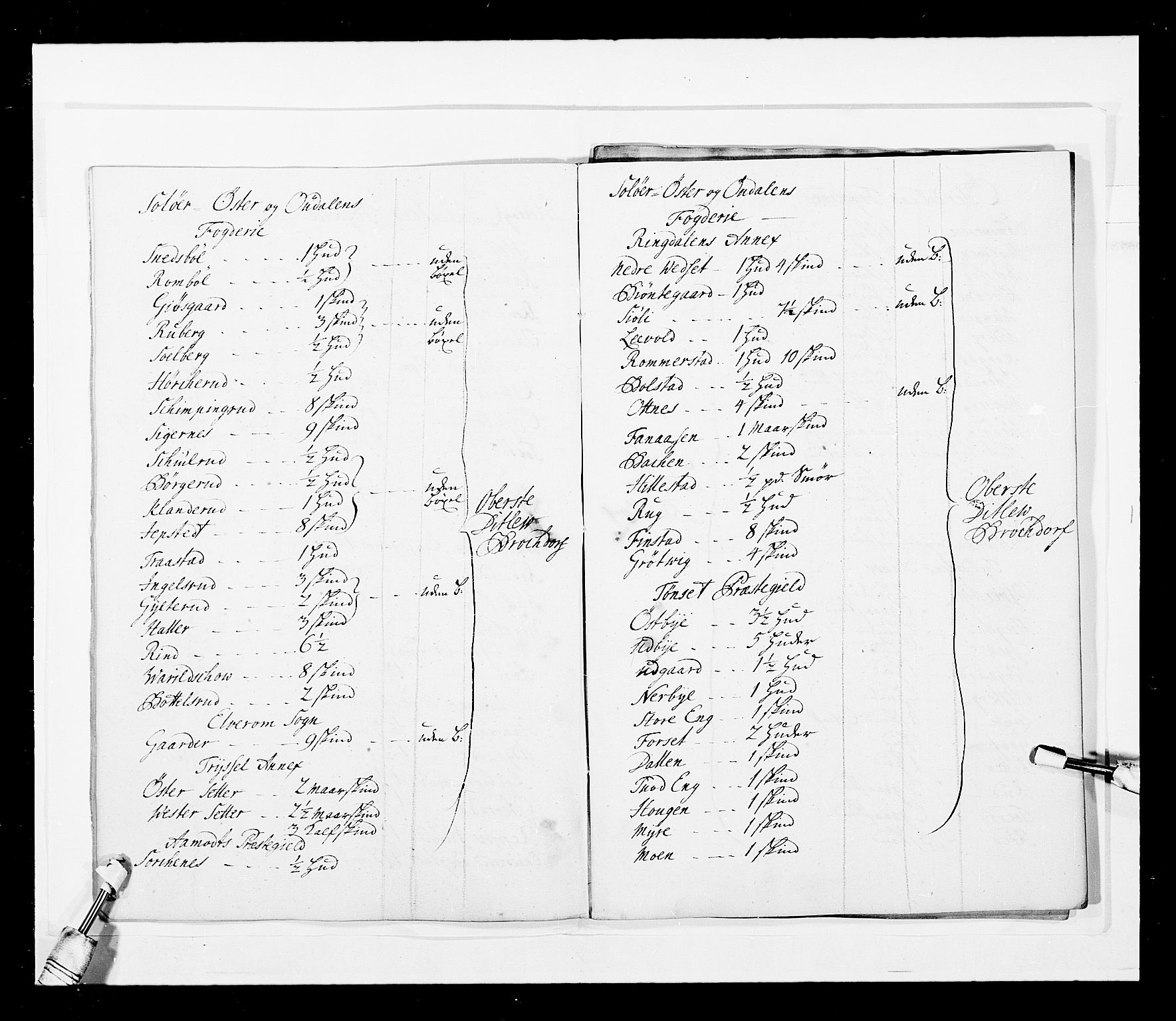 Stattholderembetet 1572-1771, AV/RA-EA-2870/Ek/L0043/0001: Jordebøker o.a. 1720-1728 vedkommende krongodset: / Dokumenter om reluisjonsgodset m.m., 1724-1728, p. 226