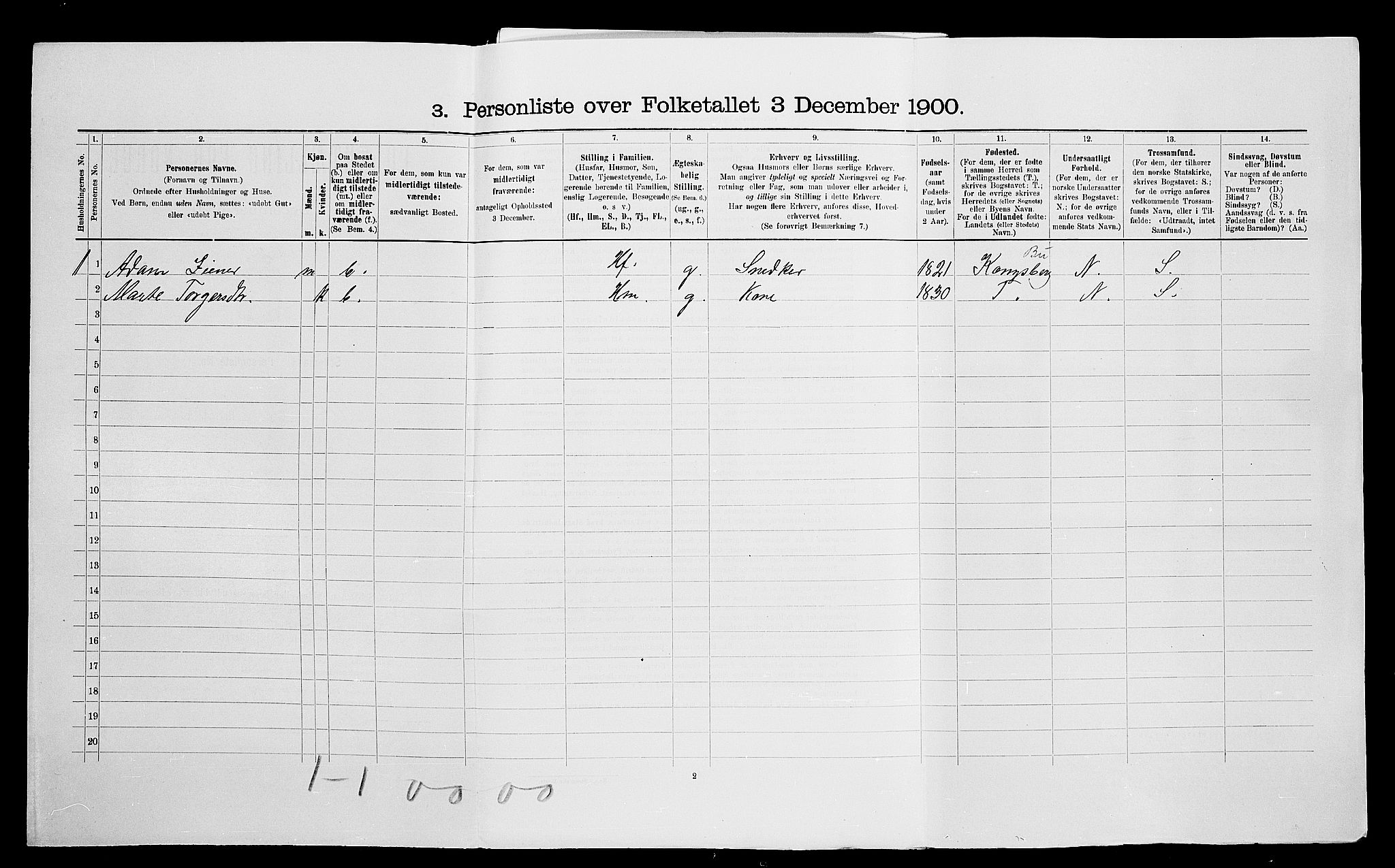 SAO, 1900 census for Ullensaker, 1900