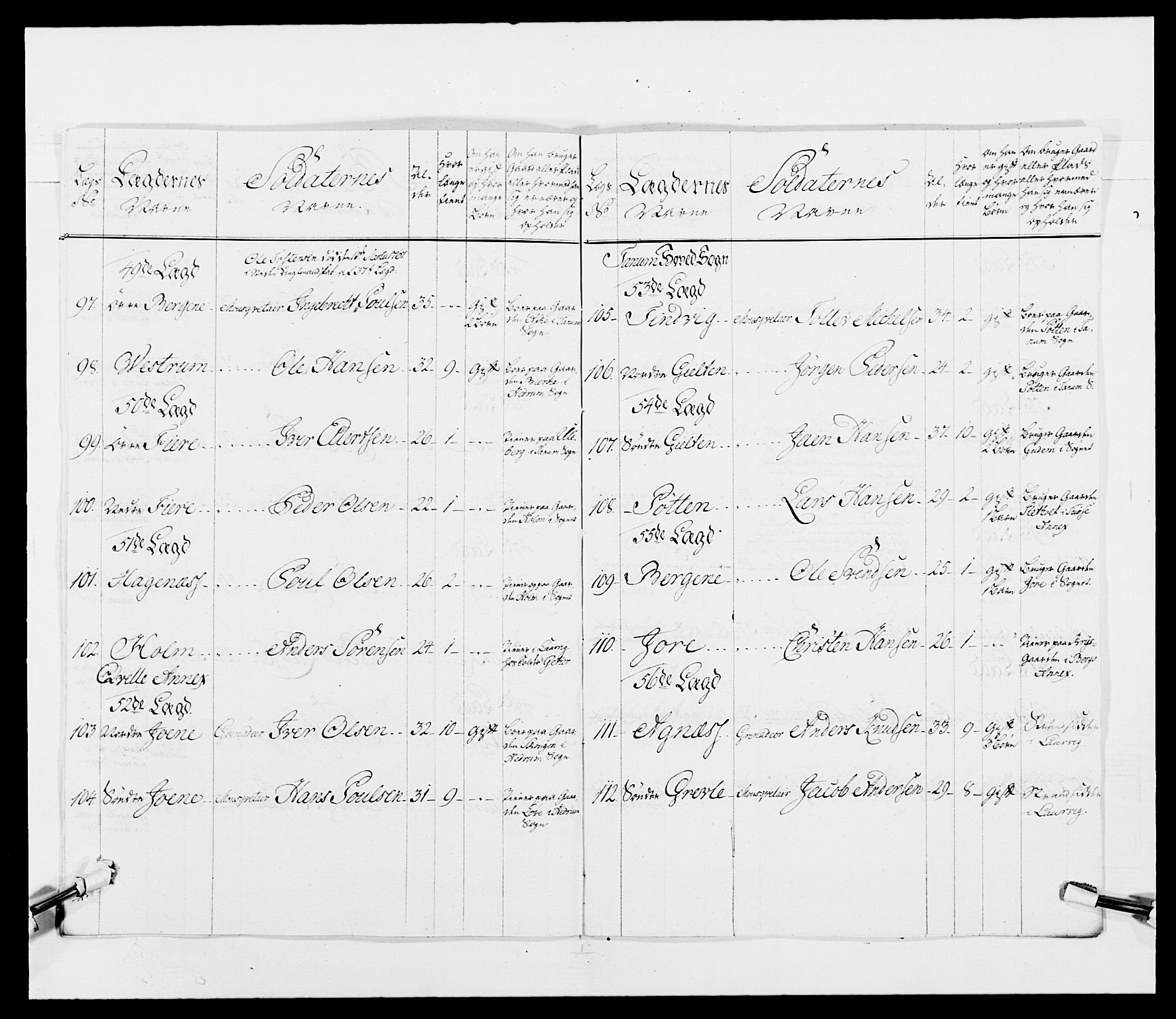 Kommanderende general (KG I) med Det norske krigsdirektorium, AV/RA-EA-5419/E/Ea/L0489: 1. Akershusiske regiment, 1767, p. 445