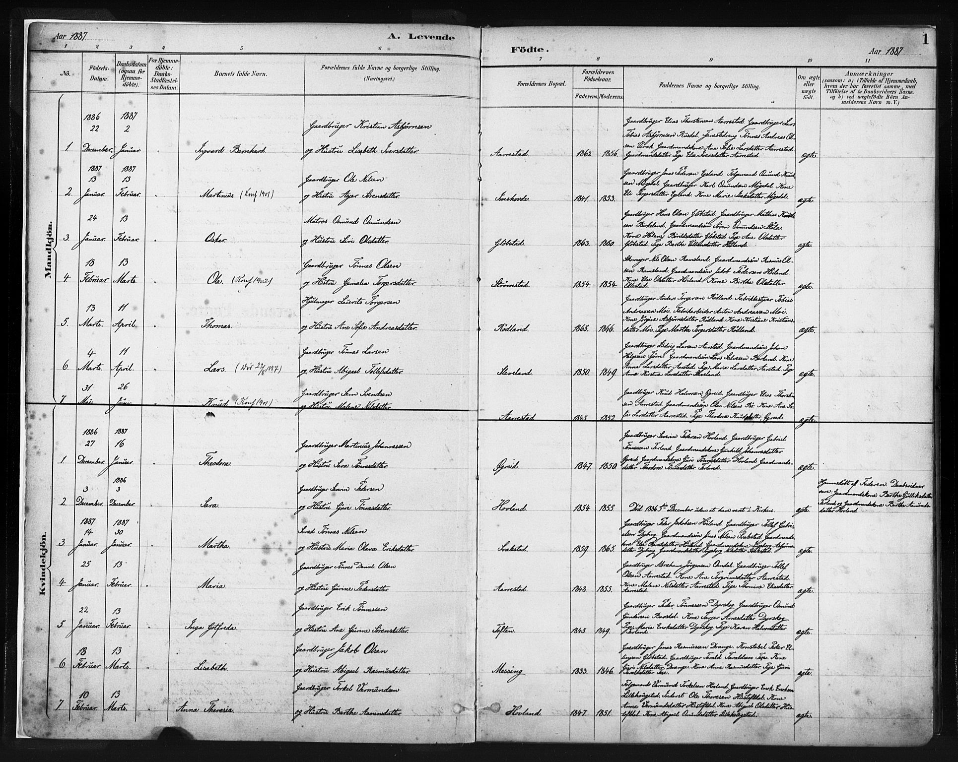Helleland sokneprestkontor, SAST/A-101810: Parish register (official) no. A 8, 1887-1907, p. 1