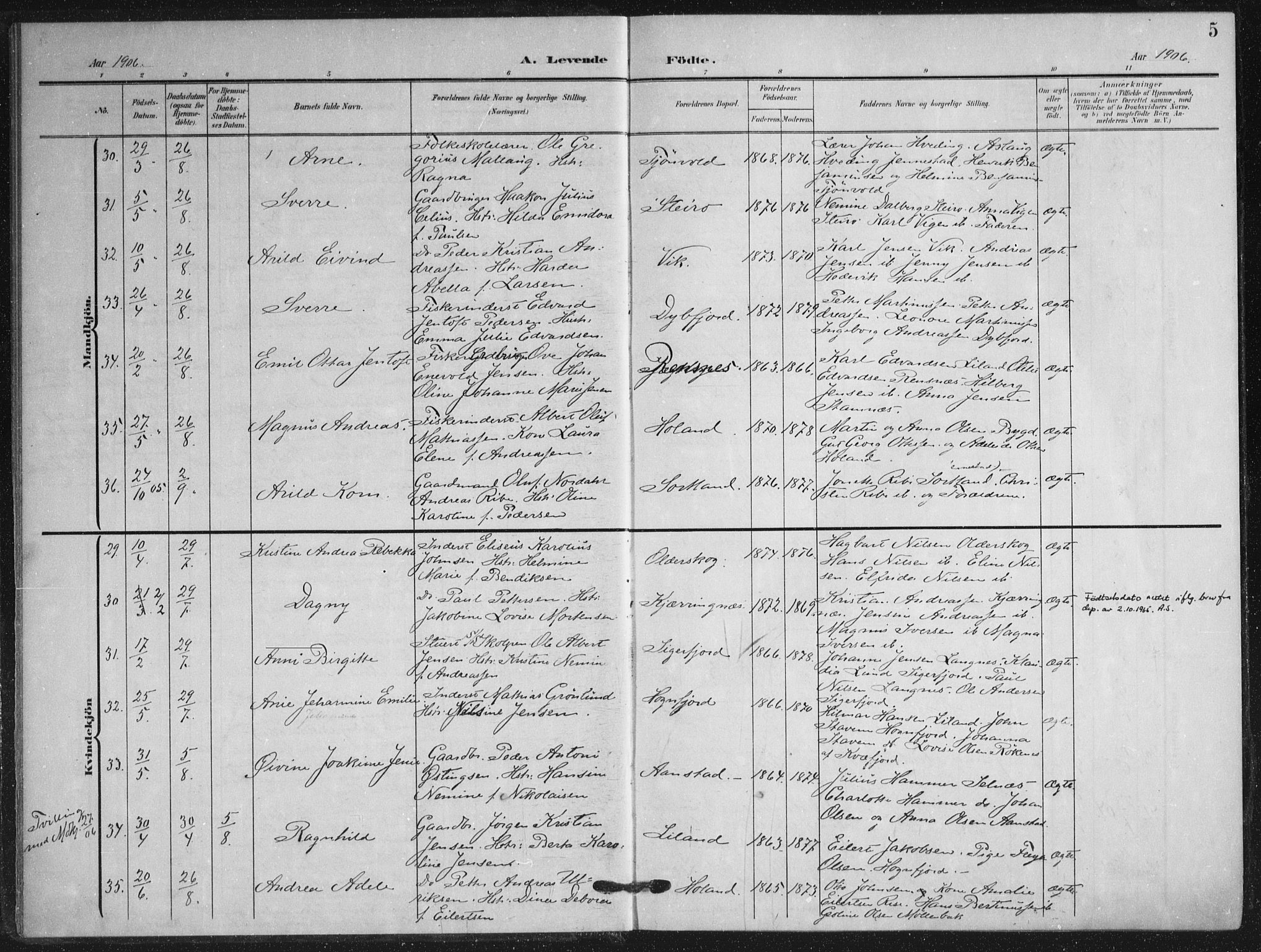 Ministerialprotokoller, klokkerbøker og fødselsregistre - Nordland, AV/SAT-A-1459/895/L1373: Parish register (official) no. 895A08, 1905-1915, p. 5