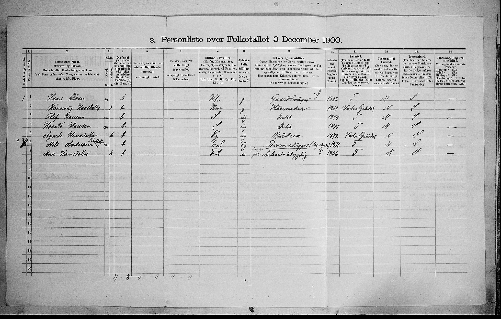 SAH, 1900 census for Østre Gausdal, 1900, p. 93