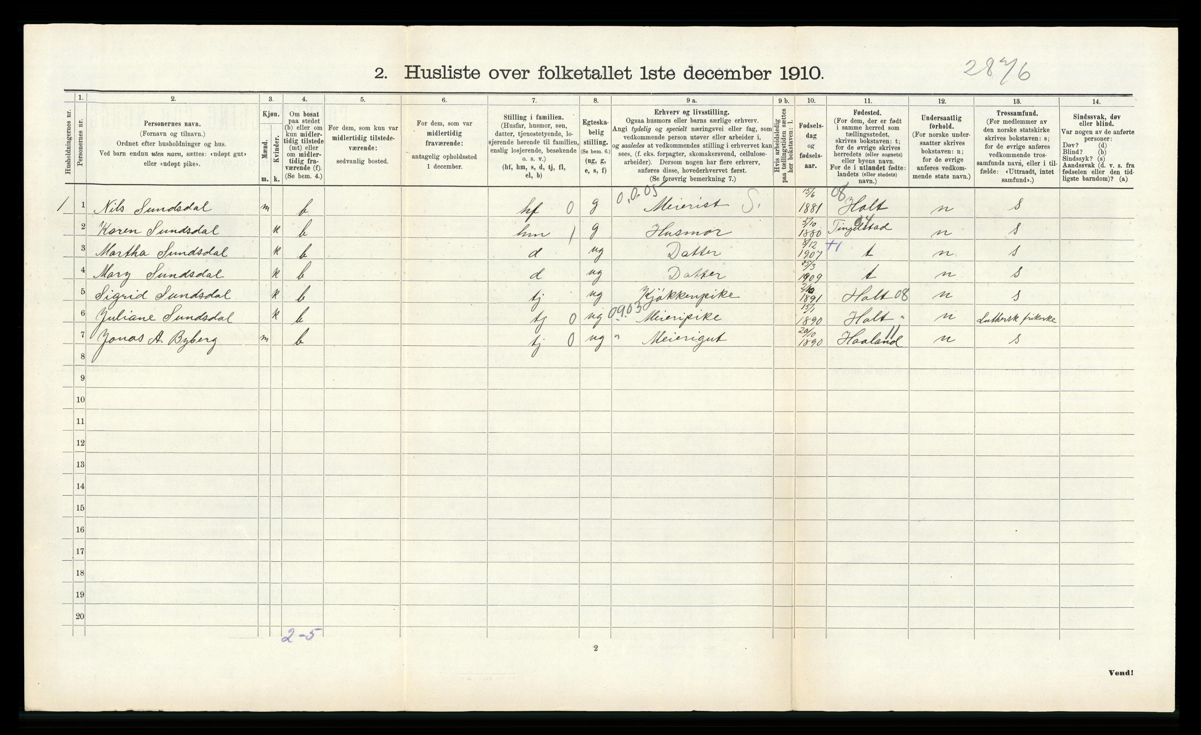 RA, 1910 census for Varhaug, 1910, p. 574