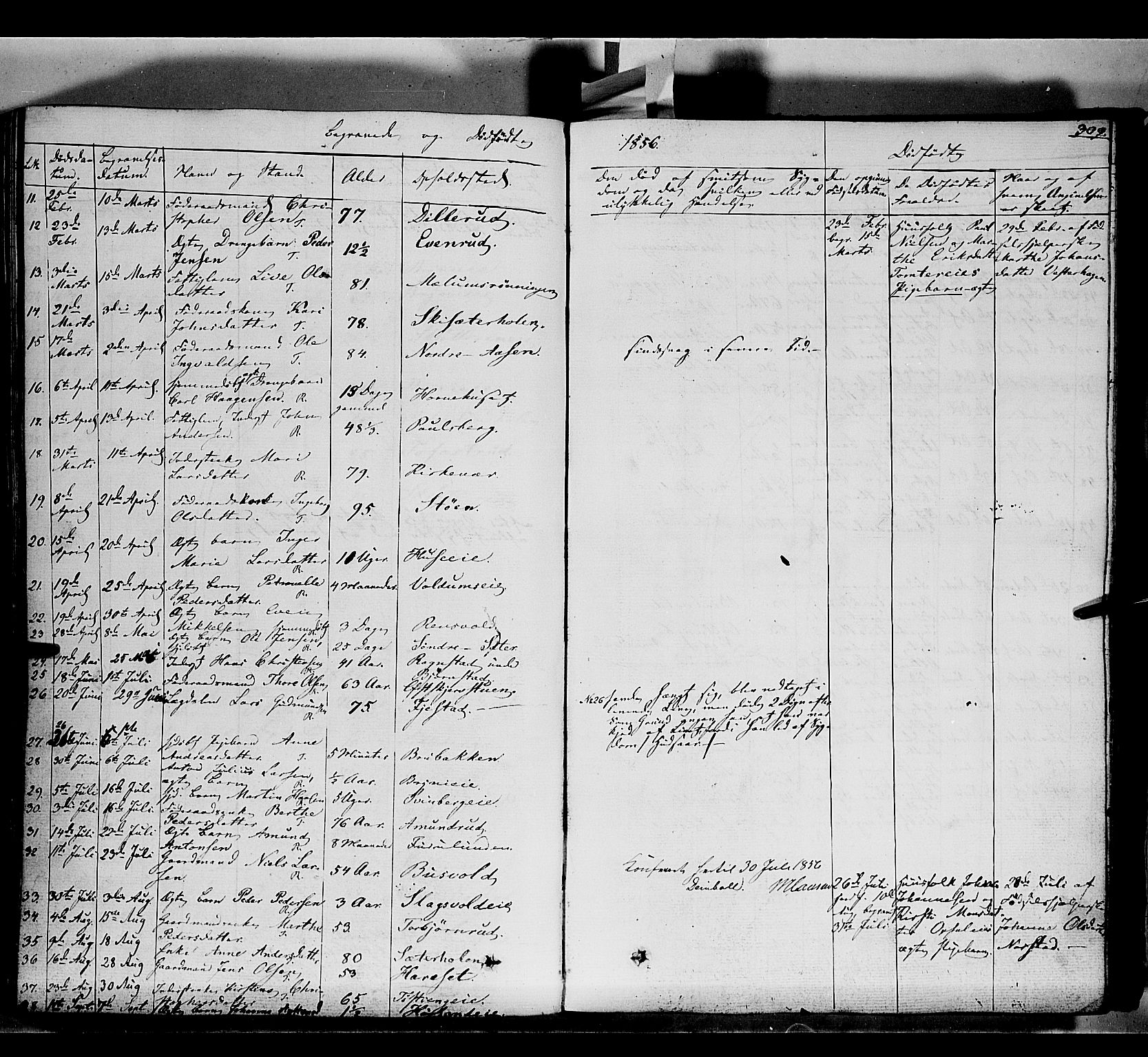 Romedal prestekontor, AV/SAH-PREST-004/K/L0004: Parish register (official) no. 4, 1847-1861, p. 309