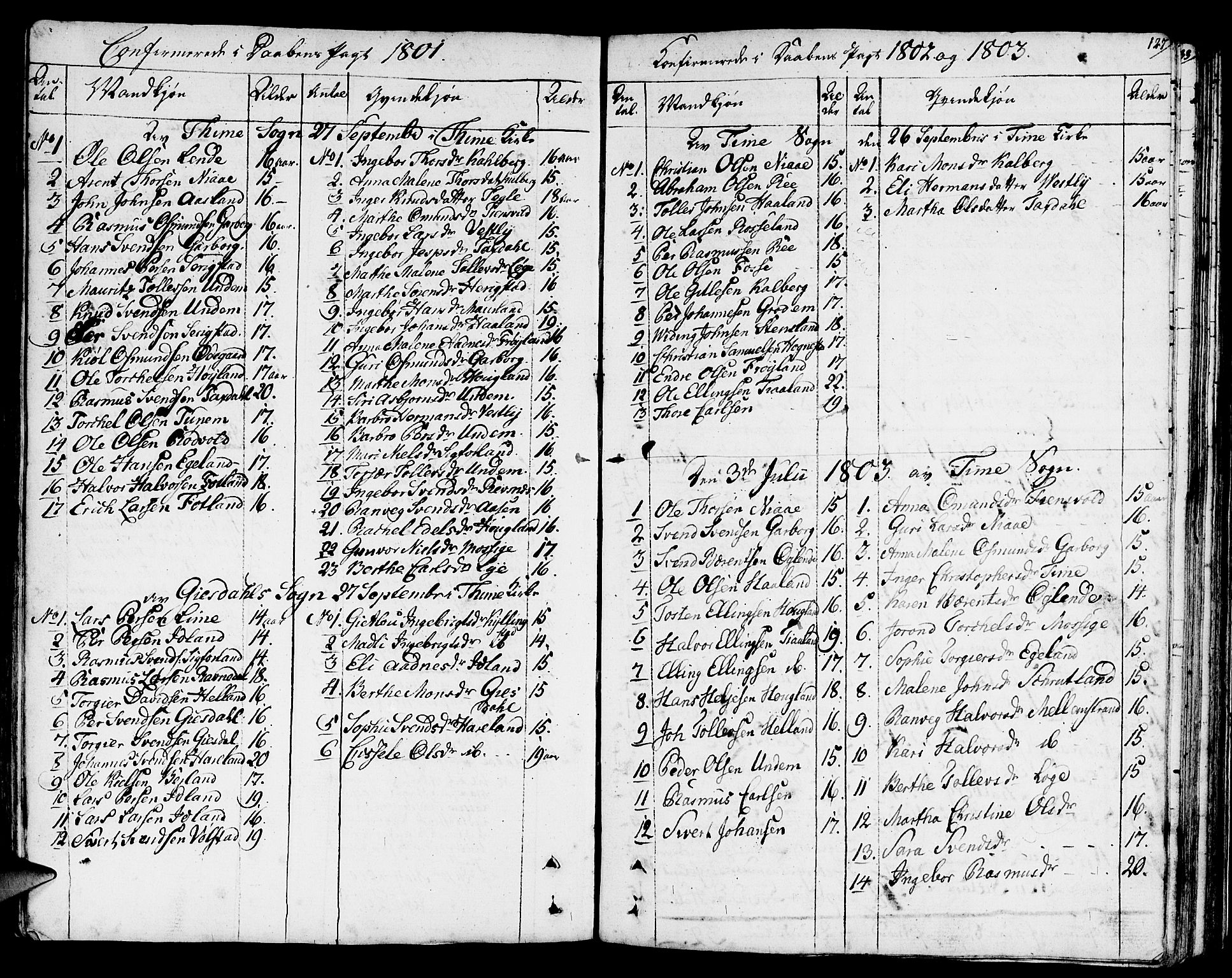Lye sokneprestkontor, SAST/A-101794/001/30BA/L0002: Parish register (official) no. A 2, 1799-1817, p. 127