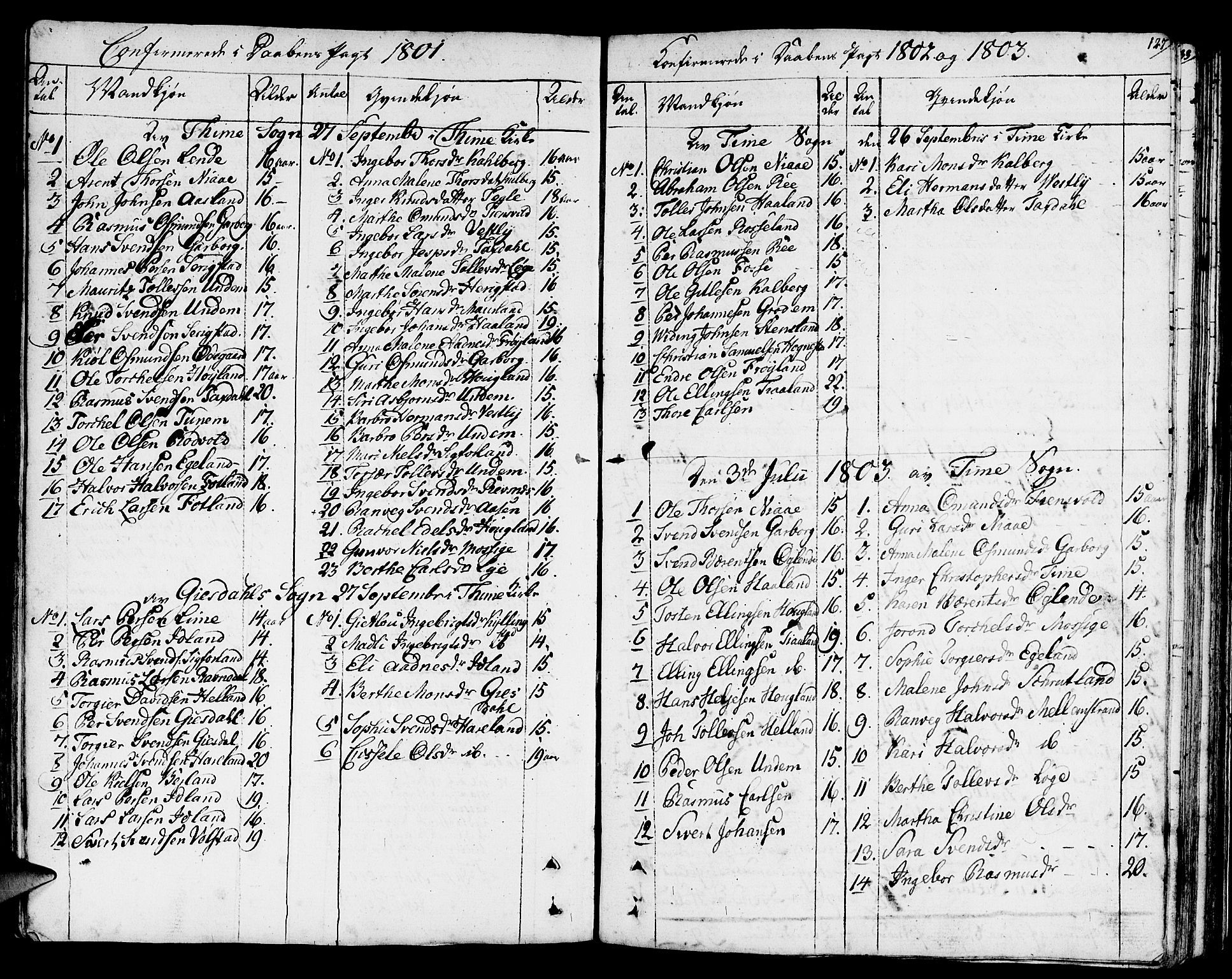 Lye sokneprestkontor, AV/SAST-A-101794/001/30BA/L0002: Parish register (official) no. A 2, 1799-1817, p. 127