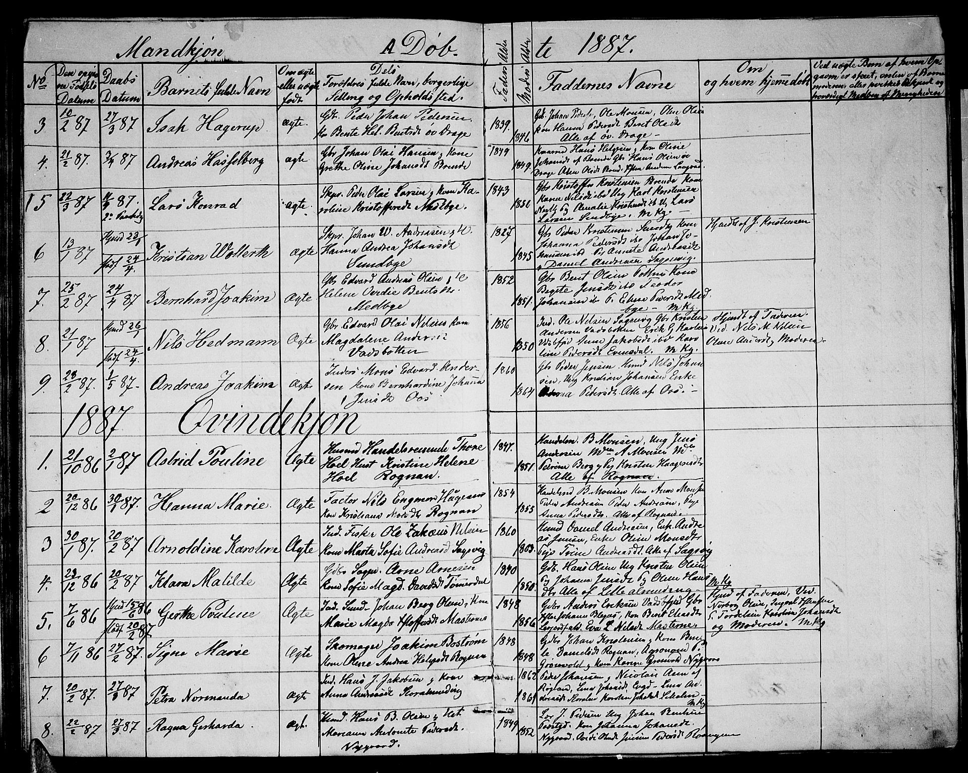 Ministerialprotokoller, klokkerbøker og fødselsregistre - Nordland, SAT/A-1459/847/L0679: Parish register (copy) no. 847C07, 1870-1888, p. 88d
