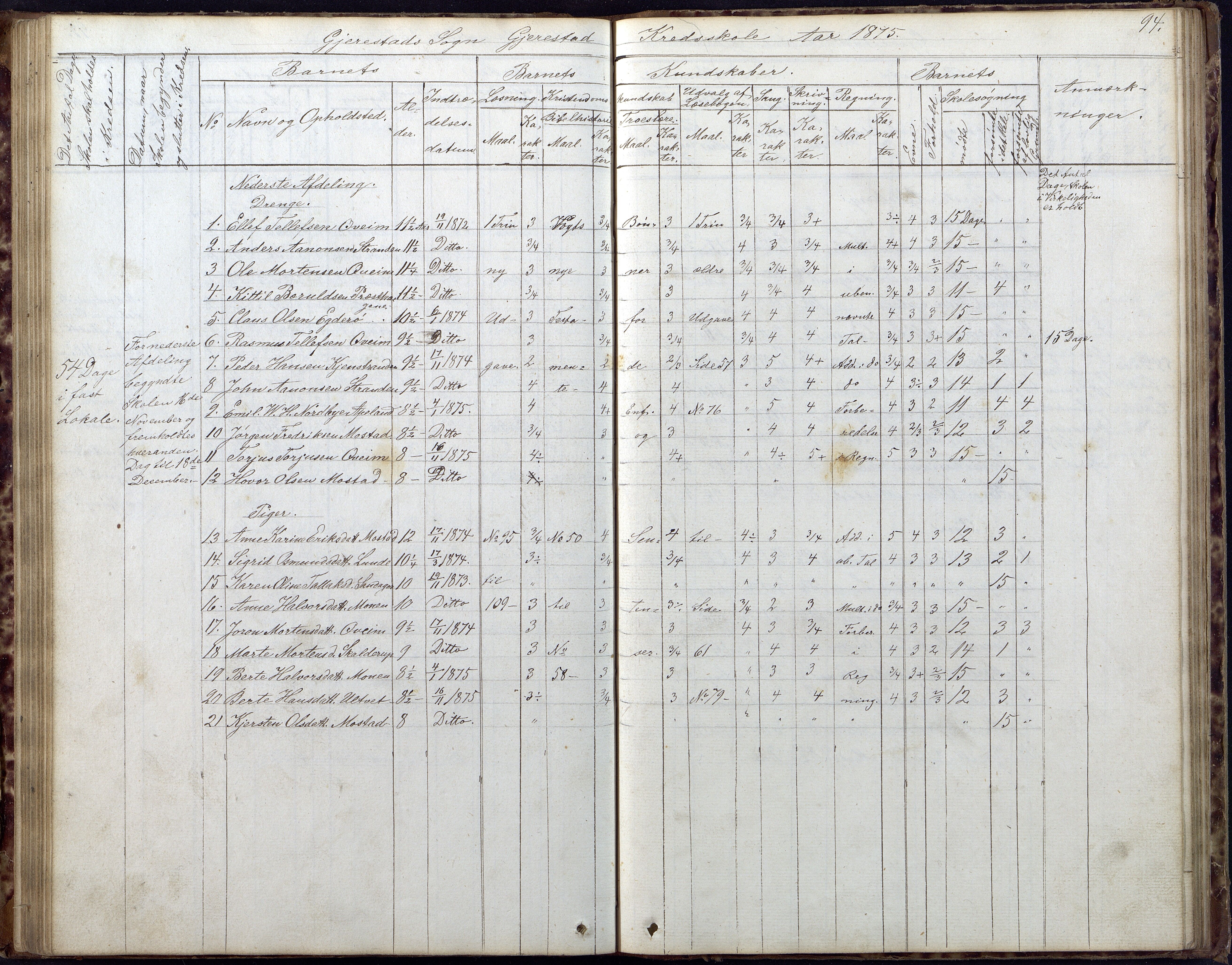 Gjerstad Kommune, Gjerstad Skole, AAKS/KA0911-550a/F02/L0005: Skoleprotokoll, 1863-1891, p. 94