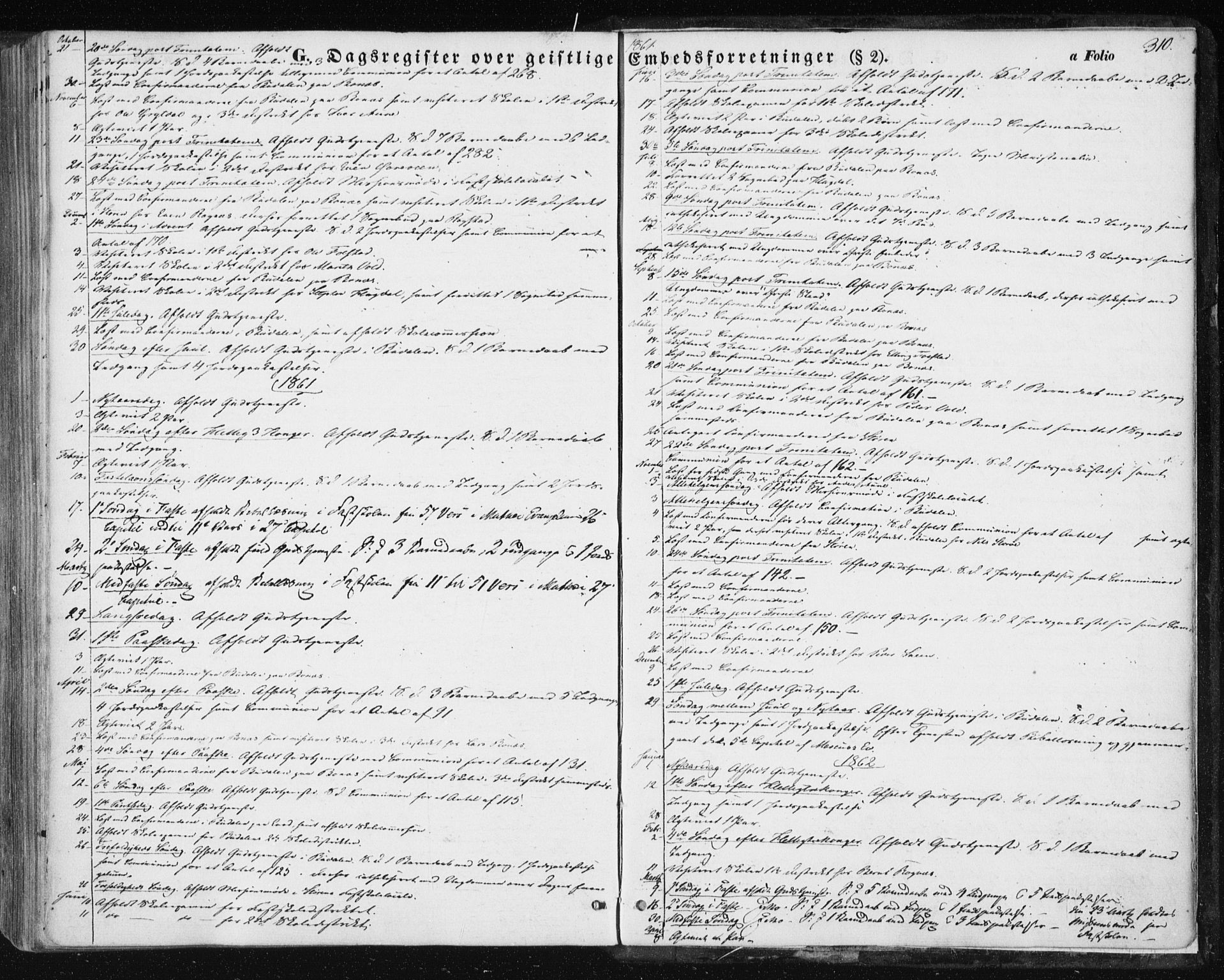 Ministerialprotokoller, klokkerbøker og fødselsregistre - Sør-Trøndelag, SAT/A-1456/687/L1000: Parish register (official) no. 687A06, 1848-1869, p. 310