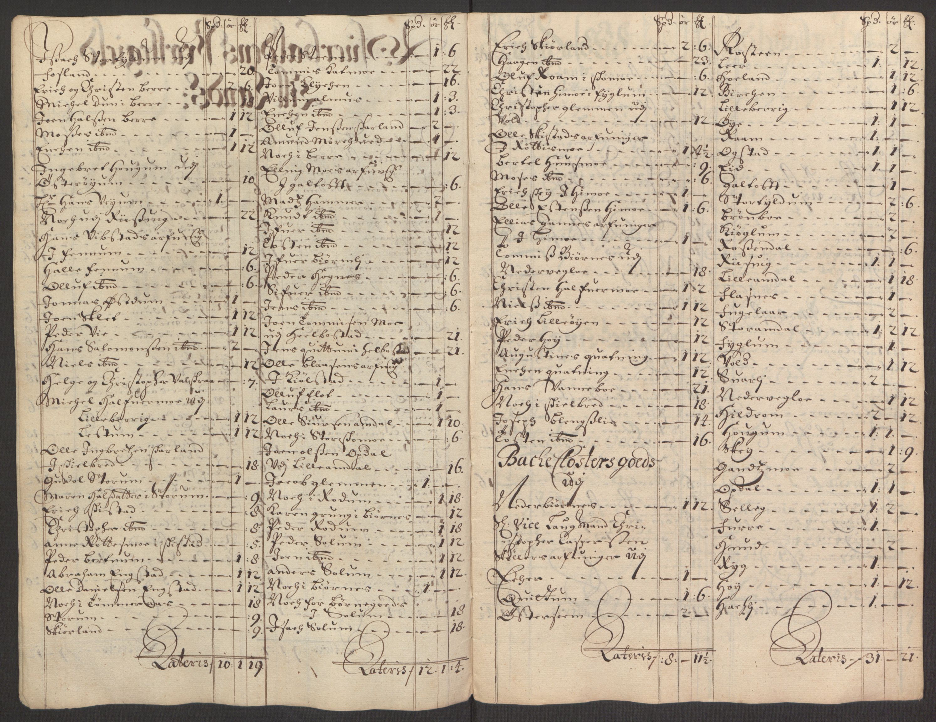 Rentekammeret inntil 1814, Reviderte regnskaper, Fogderegnskap, AV/RA-EA-4092/R64/L4424: Fogderegnskap Namdal, 1692-1695, p. 280