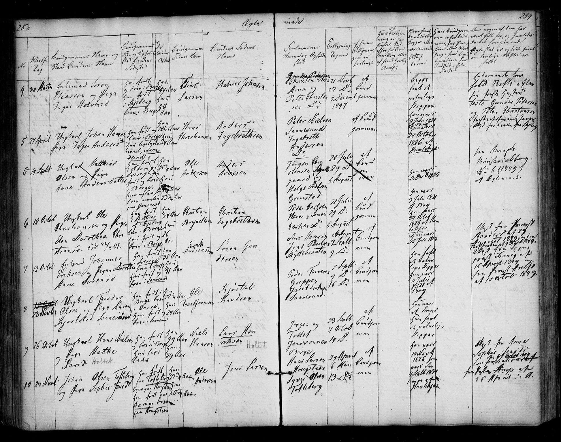 Borge prestekontor Kirkebøker, AV/SAO-A-10903/F/Fa/L0005: Parish register (official) no. I 5, 1848-1860, p. 253-254