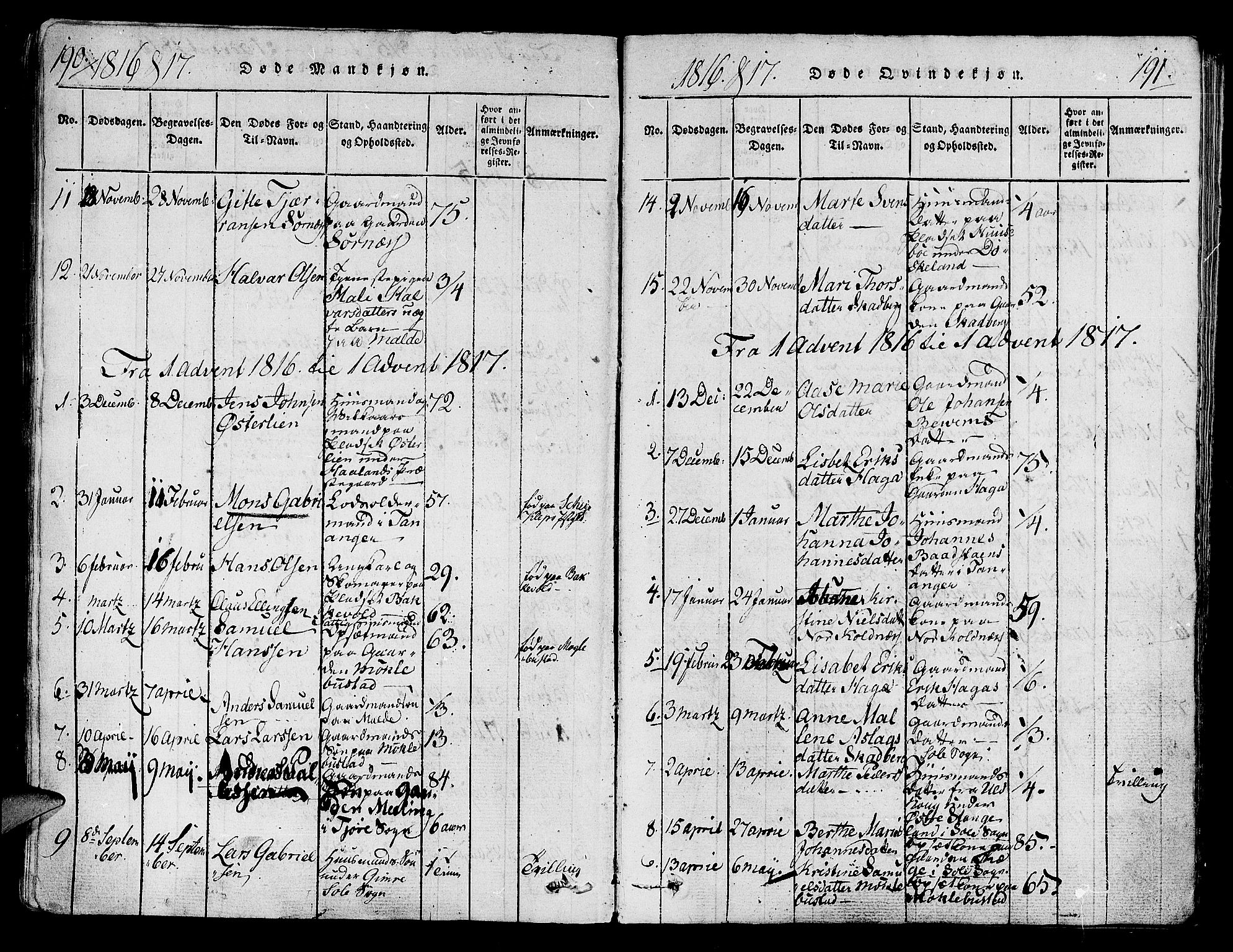 Håland sokneprestkontor, AV/SAST-A-101802/001/30BA/L0004: Parish register (official) no. A 4, 1815-1829, p. 190-191