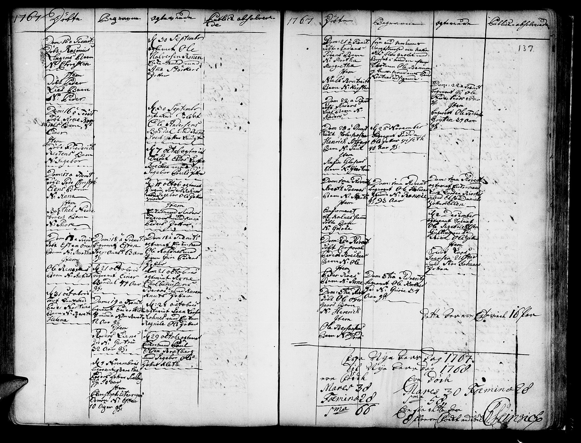 Ministerialprotokoller, klokkerbøker og fødselsregistre - Nord-Trøndelag, SAT/A-1458/741/L0385: Parish register (official) no. 741A01, 1722-1815, p. 137