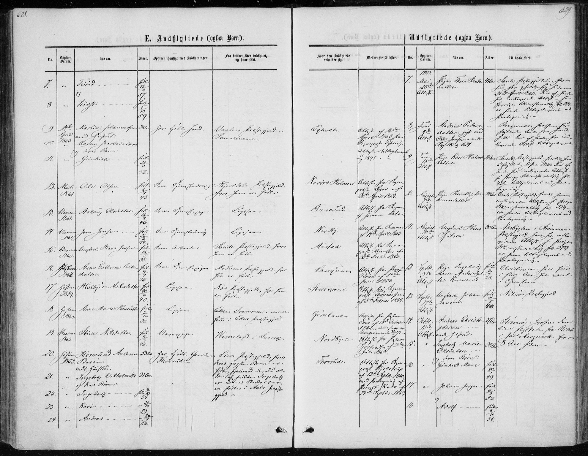 Skoger kirkebøker, AV/SAKO-A-59/F/Fa/L0004: Parish register (official) no. I 4, 1862-1872, p. 628-629