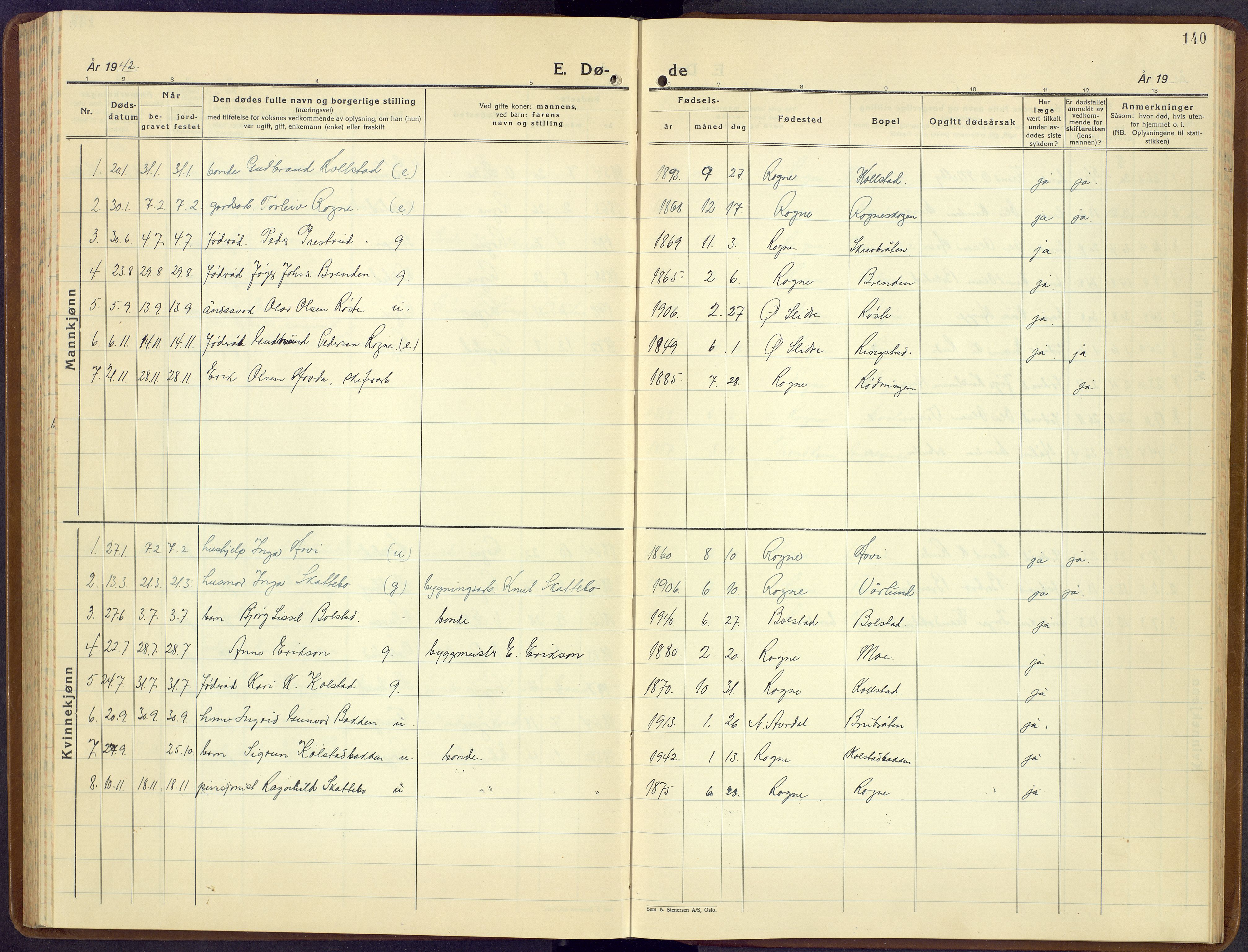 Øystre Slidre prestekontor, AV/SAH-PREST-138/H/Ha/Hab/L0011: Parish register (copy) no. 11, 1937-1966, p. 140