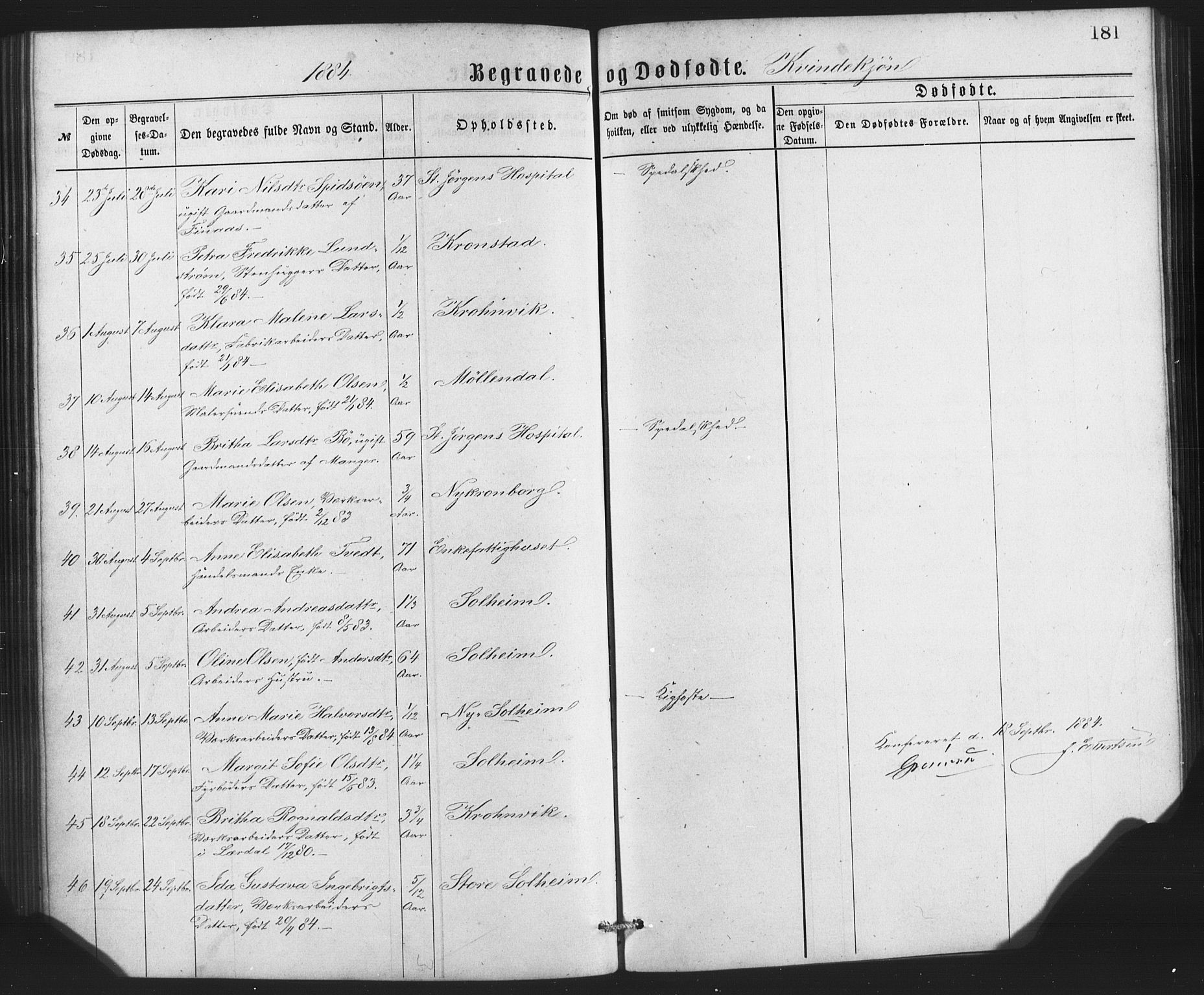 St. Jørgens hospital og Årstad sokneprestembete, AV/SAB-A-99934: Parish register (copy) no. A 8, 1872-1886, p. 181