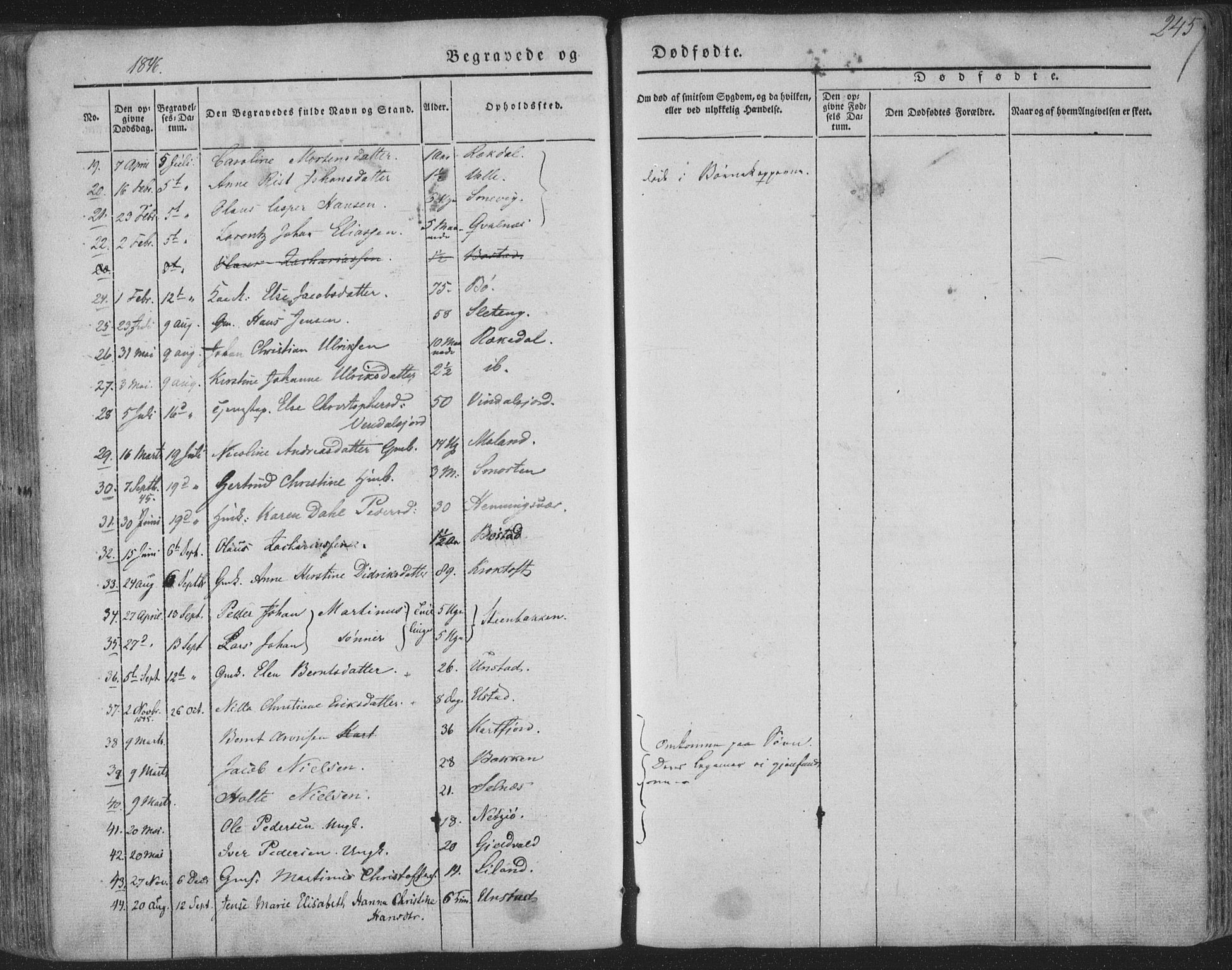 Ministerialprotokoller, klokkerbøker og fødselsregistre - Nordland, AV/SAT-A-1459/880/L1131: Parish register (official) no. 880A05, 1844-1868, p. 245