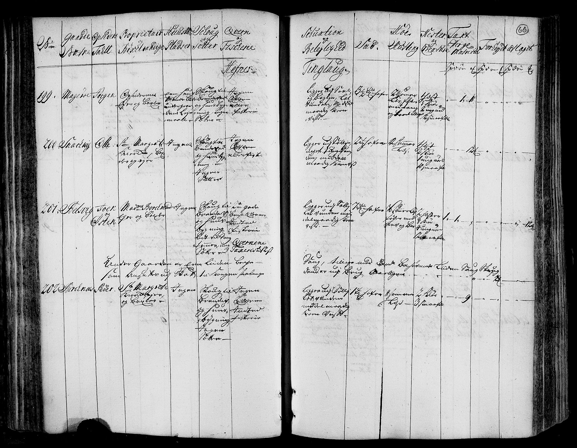 Rentekammeret inntil 1814, Realistisk ordnet avdeling, AV/RA-EA-4070/N/Nb/Nbf/L0162: Fosen eksaminasjonsprotokoll, 1723, p. 67