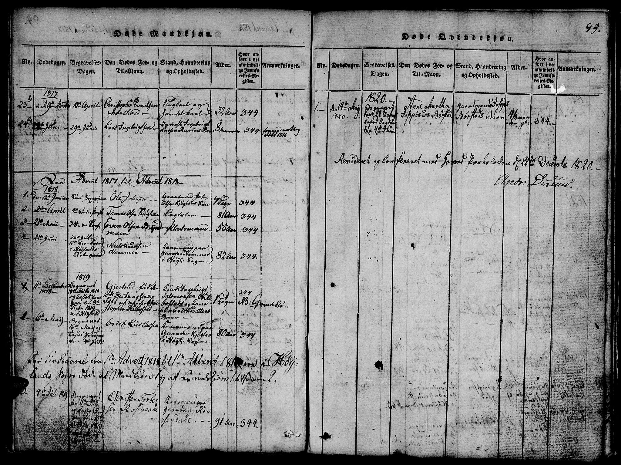 Ministerialprotokoller, klokkerbøker og fødselsregistre - Nord-Trøndelag, SAT/A-1458/765/L0562: Parish register (copy) no. 765C01, 1817-1851, p. 95