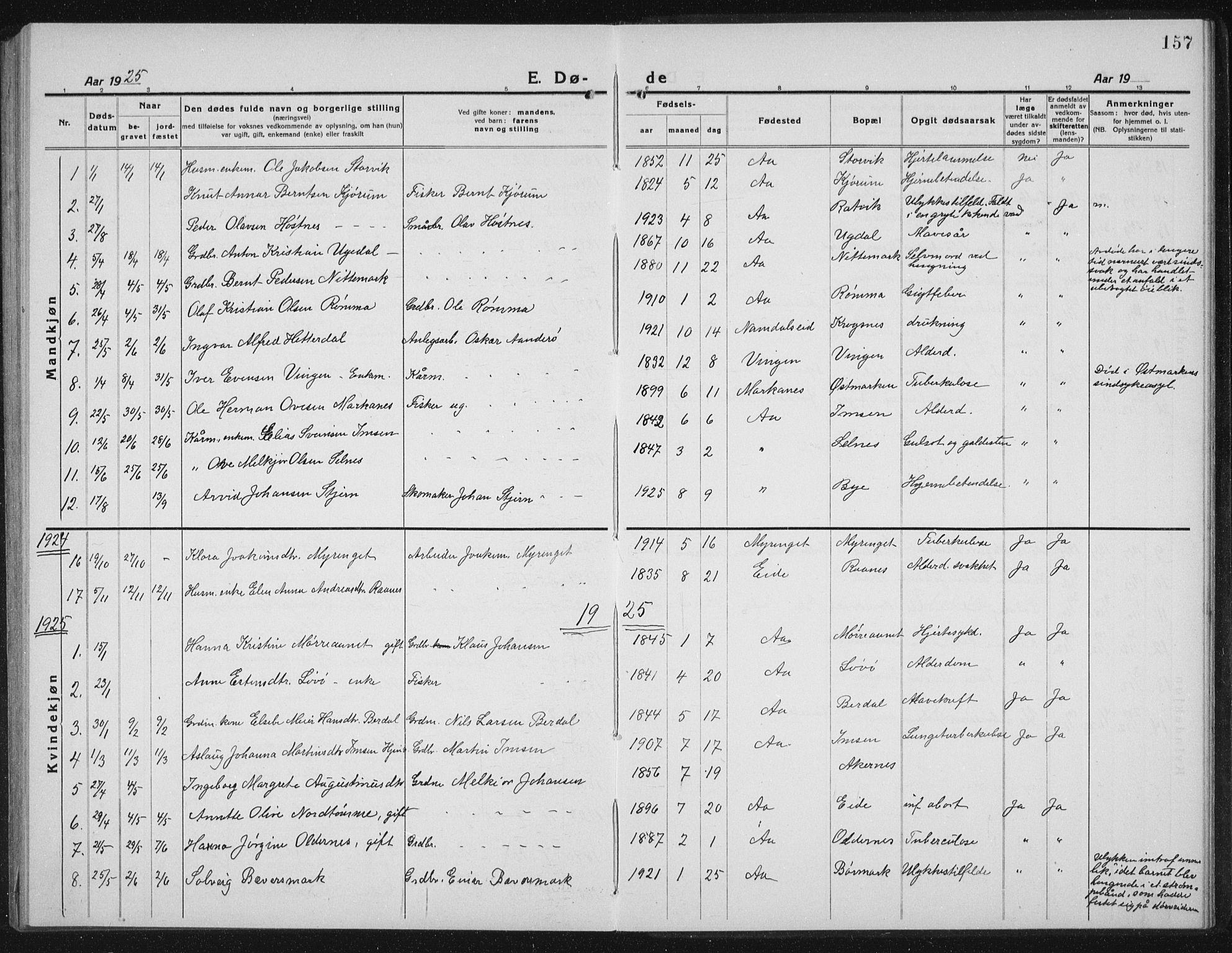 Ministerialprotokoller, klokkerbøker og fødselsregistre - Sør-Trøndelag, SAT/A-1456/655/L0689: Parish register (copy) no. 655C05, 1922-1936, p. 157