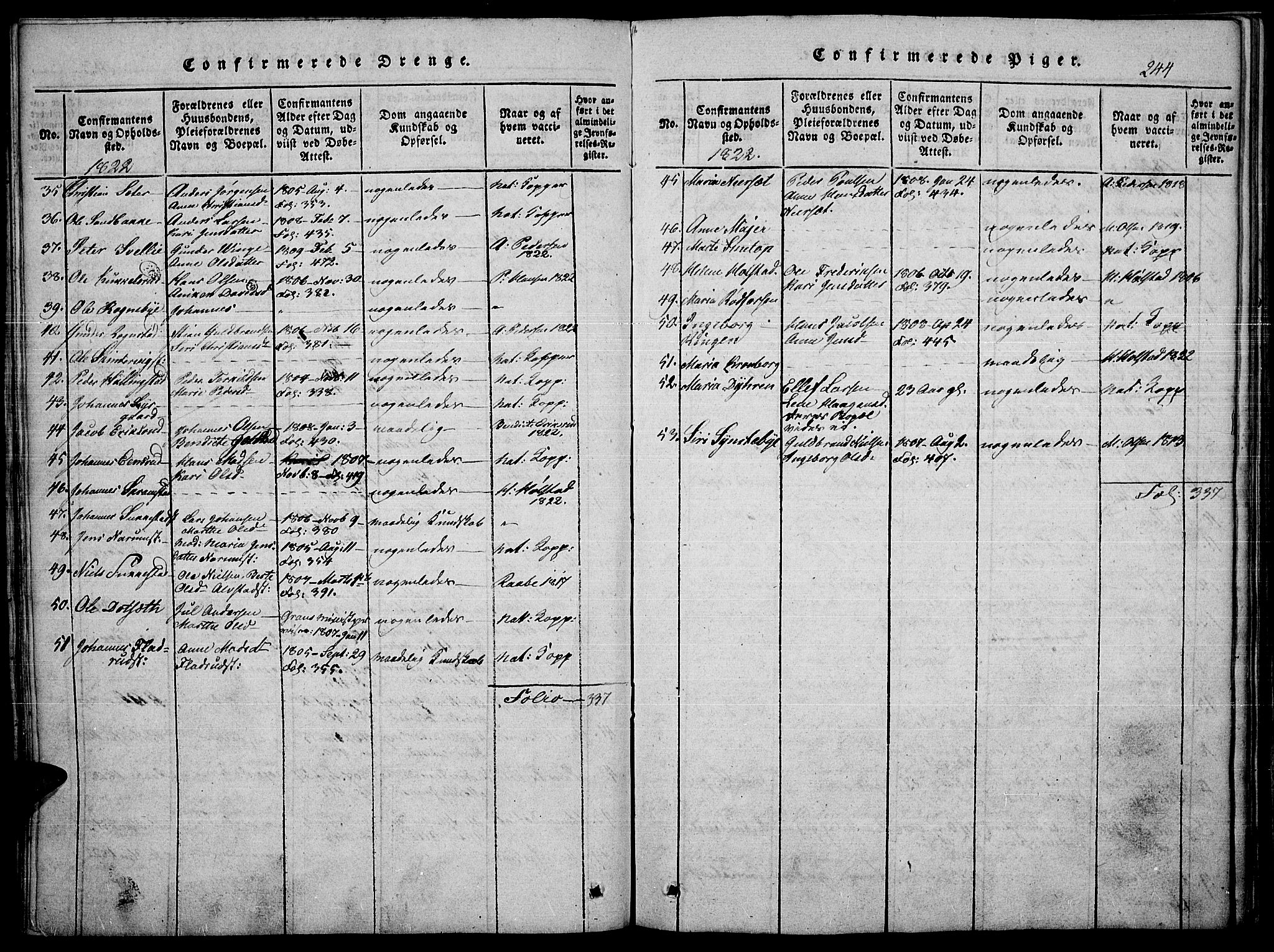 Toten prestekontor, AV/SAH-PREST-102/H/Ha/Haa/L0010: Parish register (official) no. 10, 1820-1828, p. 244