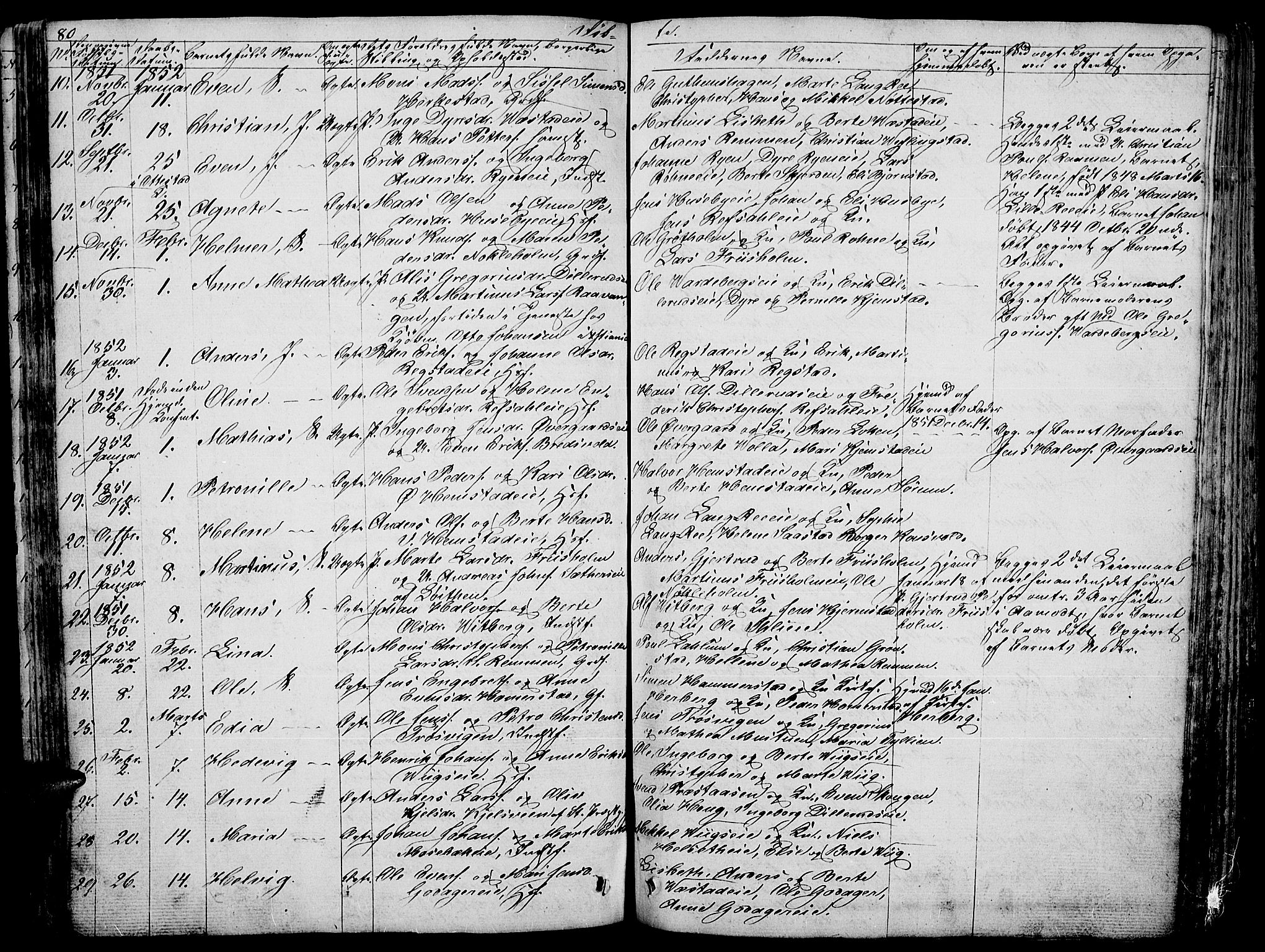 Stange prestekontor, AV/SAH-PREST-002/L/L0003: Parish register (copy) no. 3, 1840-1864, p. 80