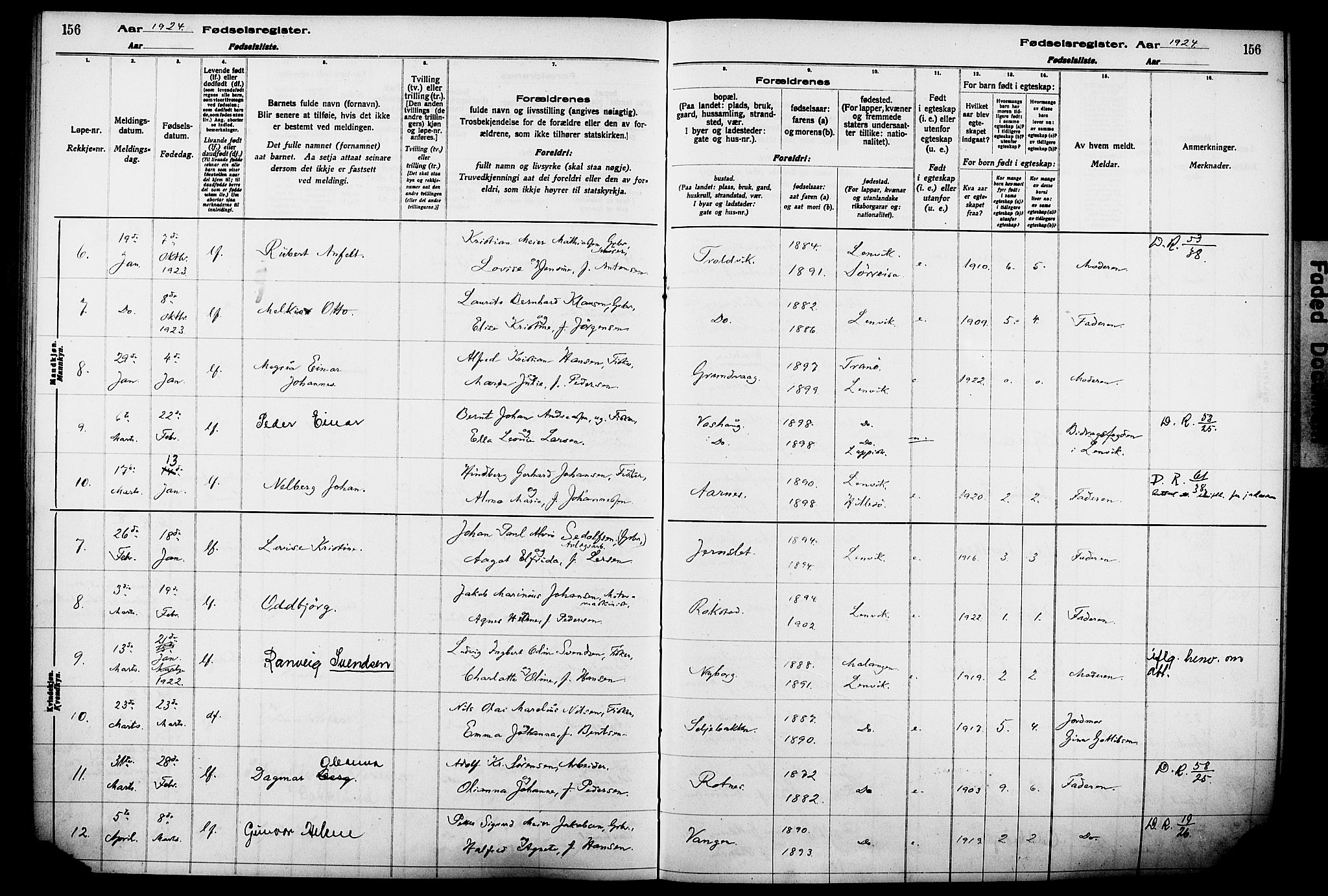 Lenvik sokneprestembete, AV/SATØ-S-1310/I/Ic/L0089: Birth register no. 89, 1916-1926, p. 156