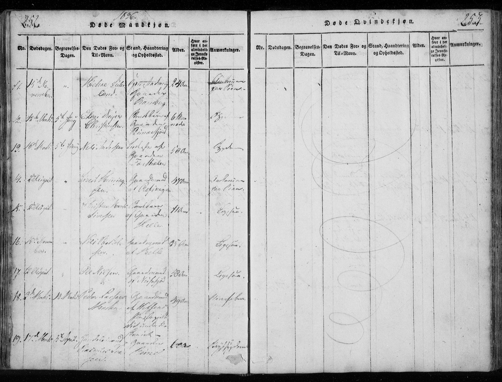 Ministerialprotokoller, klokkerbøker og fødselsregistre - Nordland, AV/SAT-A-1459/885/L1201: Parish register (official) no. 885A02, 1820-1837, p. 252-253