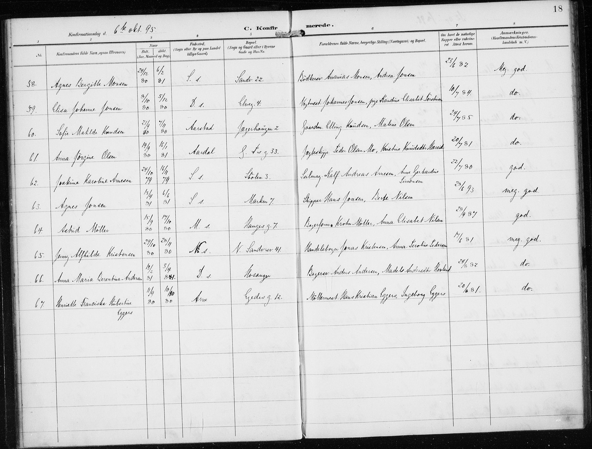 Sandviken Sokneprestembete, AV/SAB-A-77601/H/Ha/L0010: Parish register (official) no. C 1, 1895-1905, p. 18