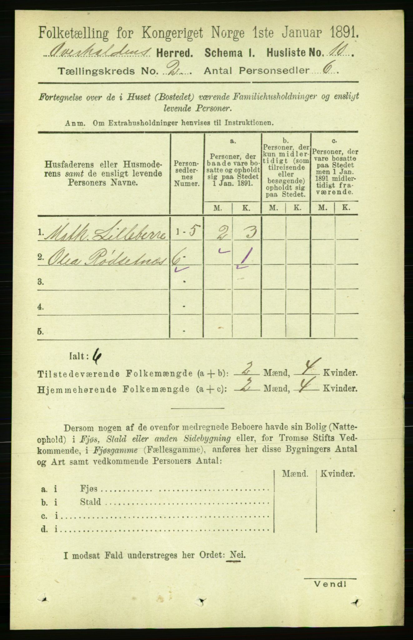 RA, 1891 census for 1744 Overhalla, 1891, p. 409