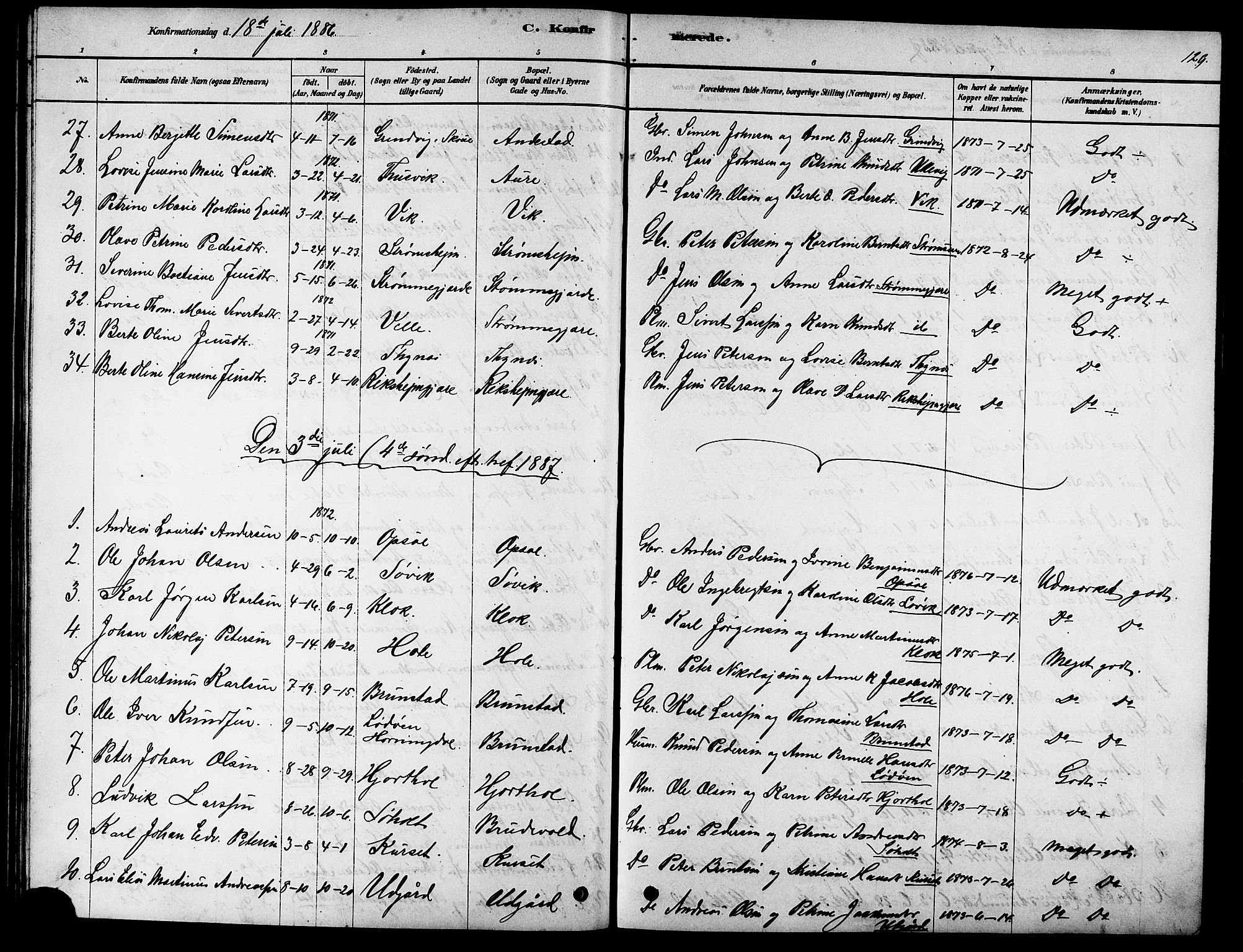 Ministerialprotokoller, klokkerbøker og fødselsregistre - Møre og Romsdal, SAT/A-1454/523/L0339: Parish register (copy) no. 523C02, 1878-1891, p. 129