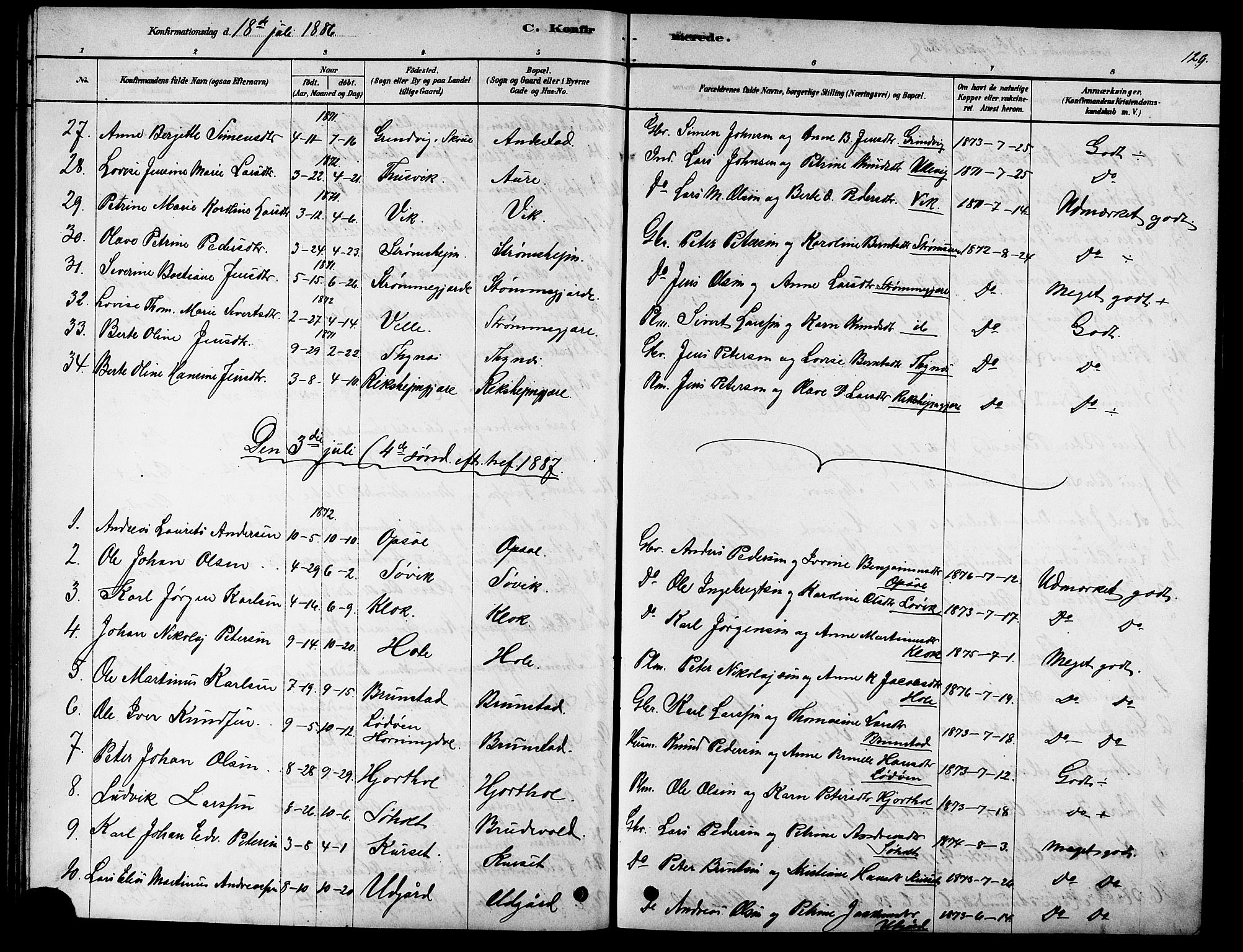 Ministerialprotokoller, klokkerbøker og fødselsregistre - Møre og Romsdal, AV/SAT-A-1454/523/L0339: Parish register (copy) no. 523C02, 1878-1891, p. 129