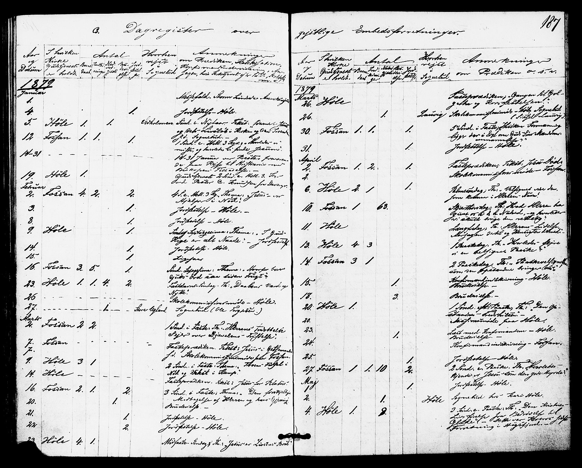 Høgsfjord sokneprestkontor, SAST/A-101624/H/Ha/Haa/L0004: Parish register (official) no. A 4, 1876-1884, p. 187