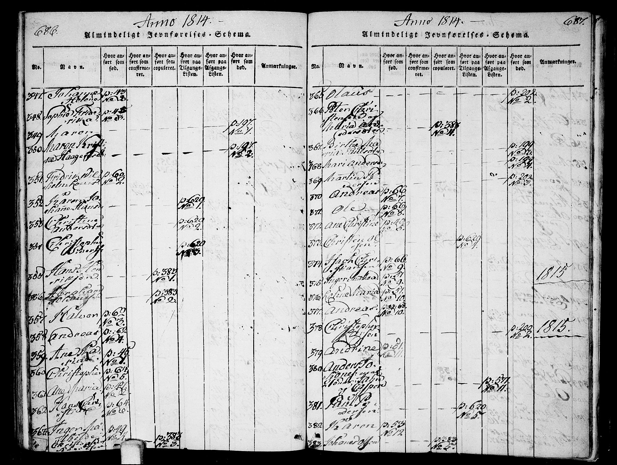 Ås prestekontor Kirkebøker, AV/SAO-A-10894/F/Fa/L0003: Parish register (official) no. I 3, 1814-1818, p. 686-687