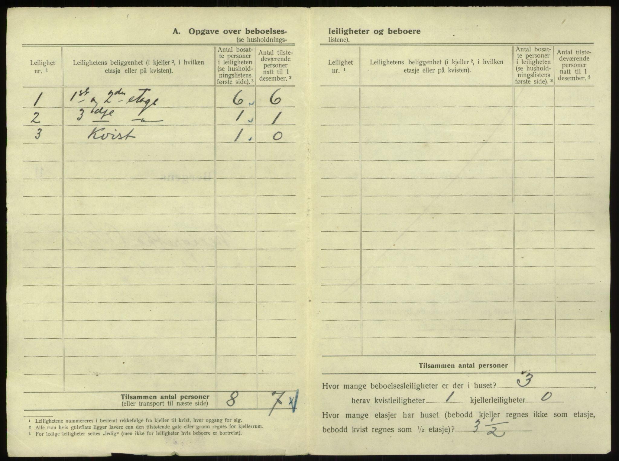 SAB, 1920 census for Bergen, 1920, p. 1363