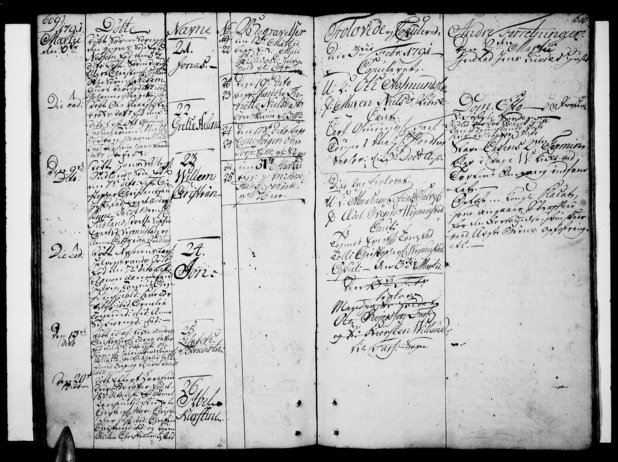 Lista sokneprestkontor, AV/SAK-1111-0027/F/Fa/L0004: Parish register (official) no. A 4, 1768-1794, p. 609-610