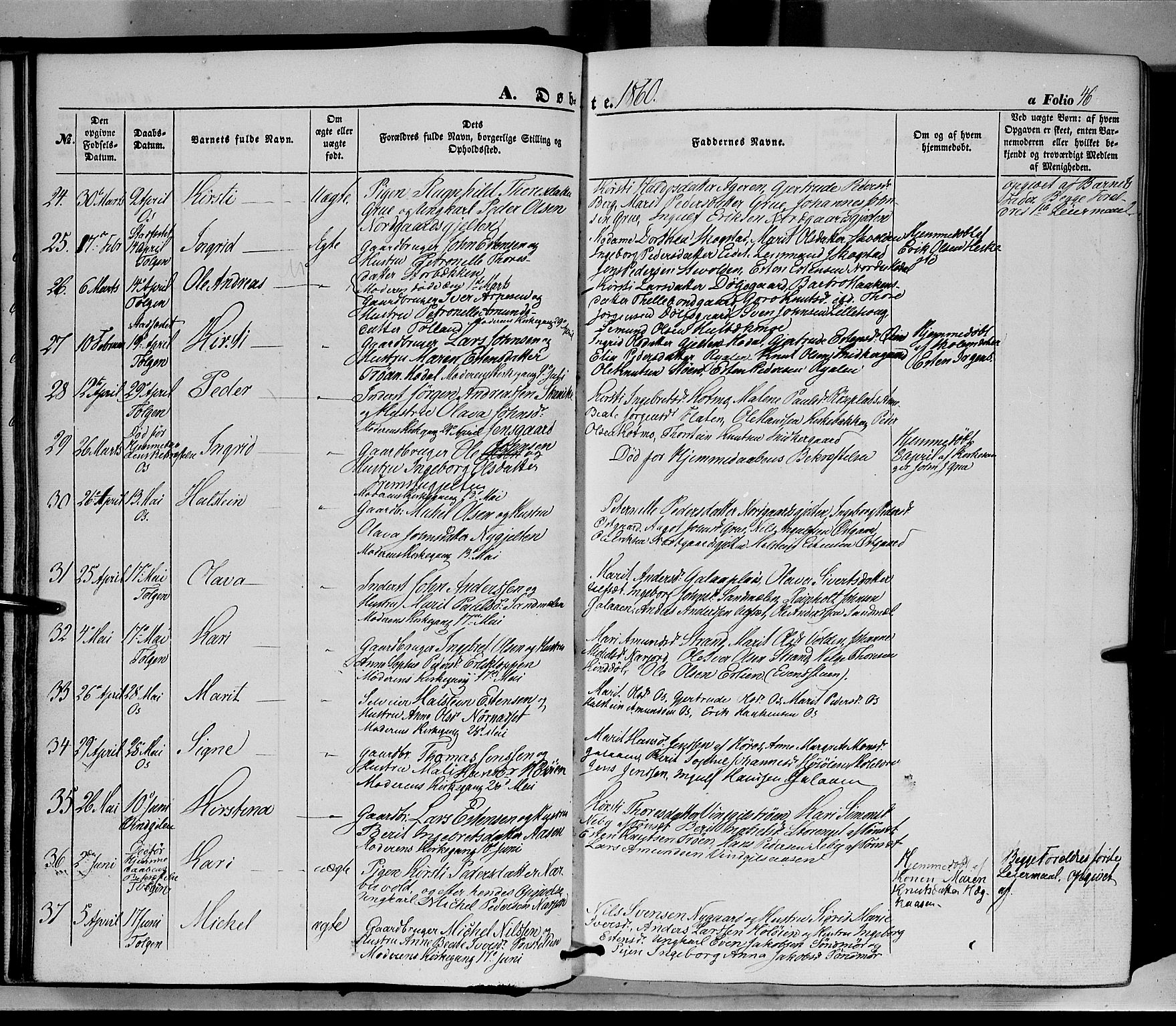 Tolga prestekontor, AV/SAH-PREST-062/K/L0006: Parish register (official) no. 6, 1852-1876, p. 46