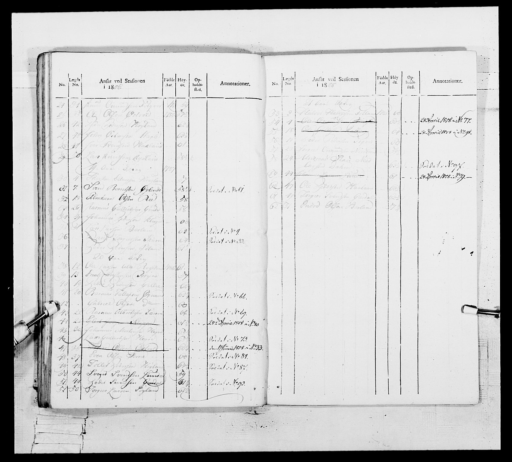 Generalitets- og kommissariatskollegiet, Det kongelige norske kommissariatskollegium, RA/EA-5420/E/Eh/L0109: Vesterlenske nasjonale infanteriregiment, 1806, p. 212