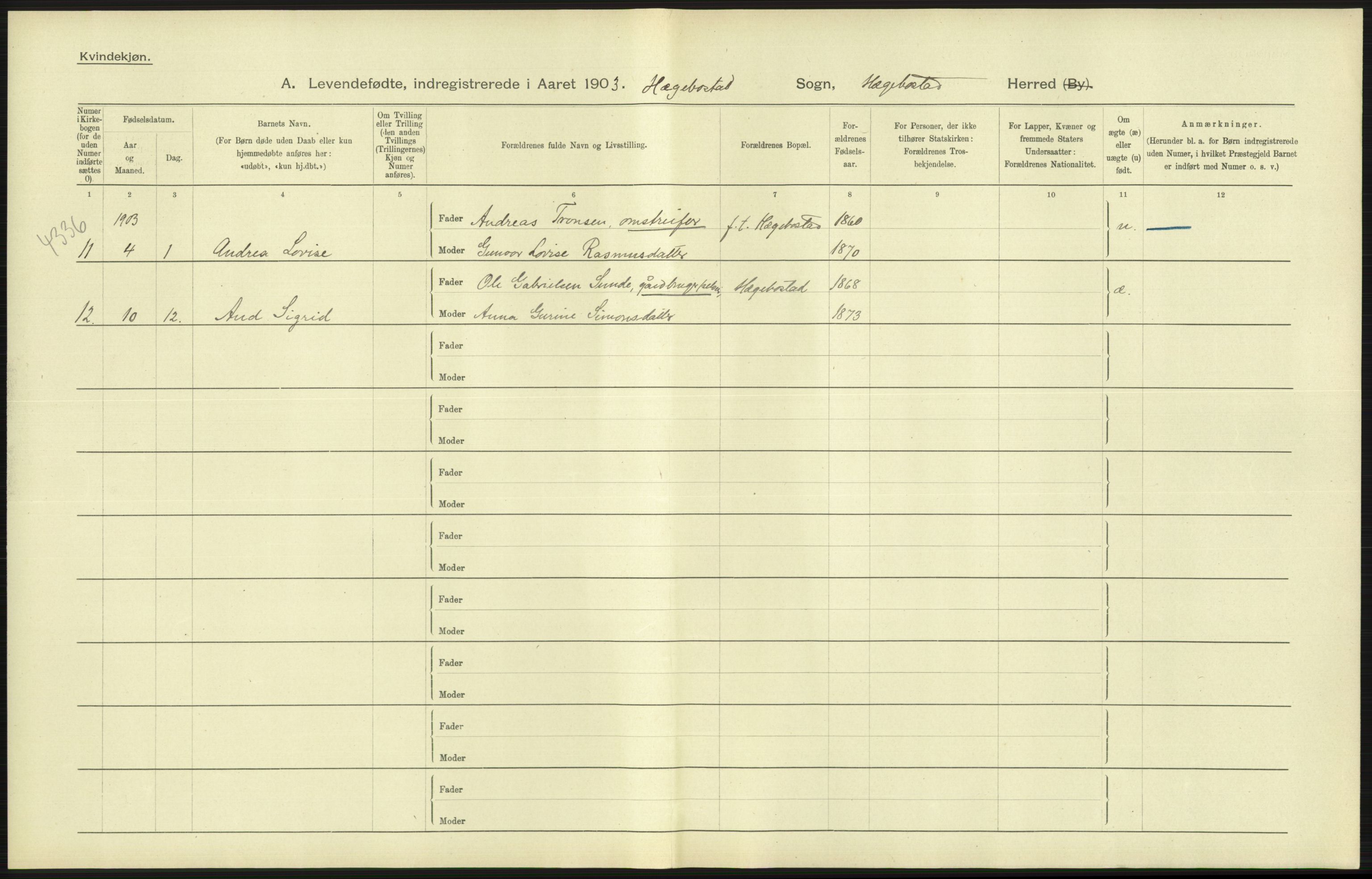 Statistisk sentralbyrå, Sosiodemografiske emner, Befolkning, AV/RA-S-2228/D/Df/Dfa/Dfaa/L0011: Lister og Mandal amt: Fødte, gifte, døde, 1903, p. 55