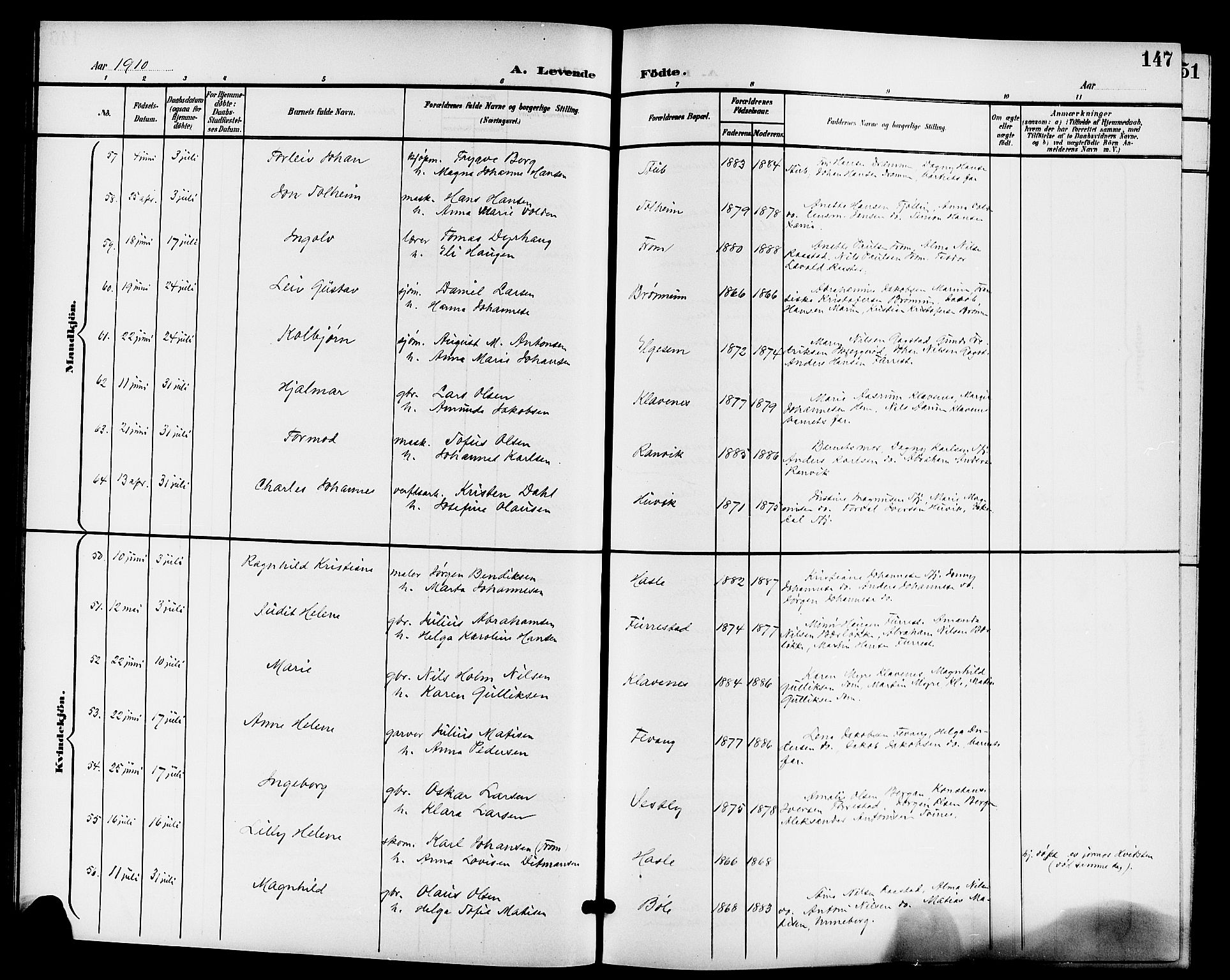 Sandar kirkebøker, SAKO/A-243/G/Ga/L0002: Parish register (copy) no. 2, 1900-1915, p. 147