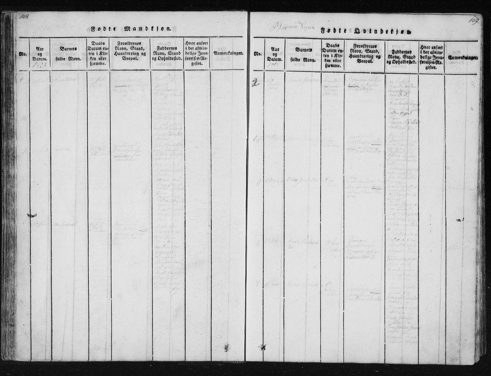 Ministerialprotokoller, klokkerbøker og fødselsregistre - Nordland, AV/SAT-A-1459/805/L0096: Parish register (official) no. 805A03, 1820-1837, p. 108-109