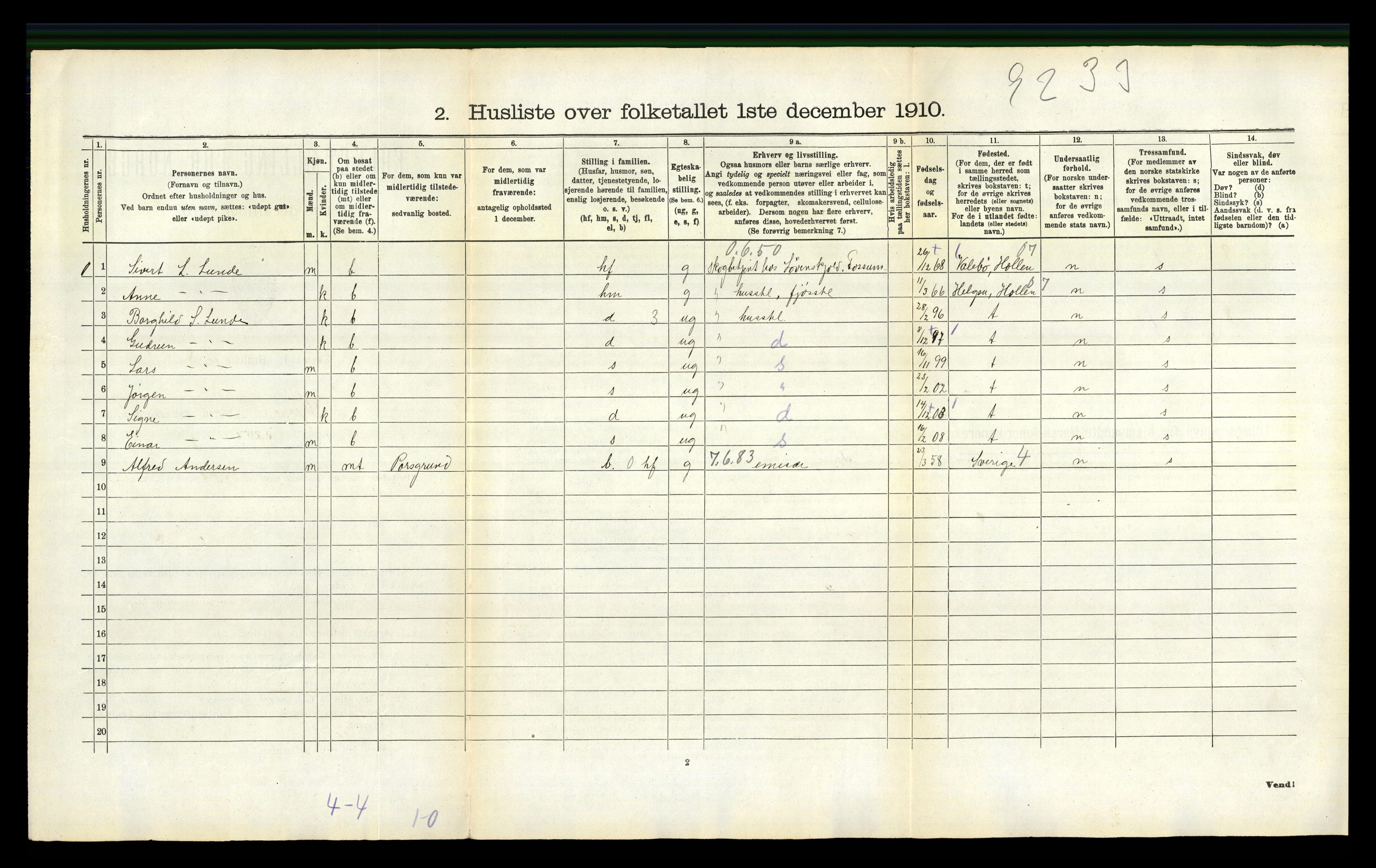 RA, 1910 census for Gjerpen, 1910, p. 702