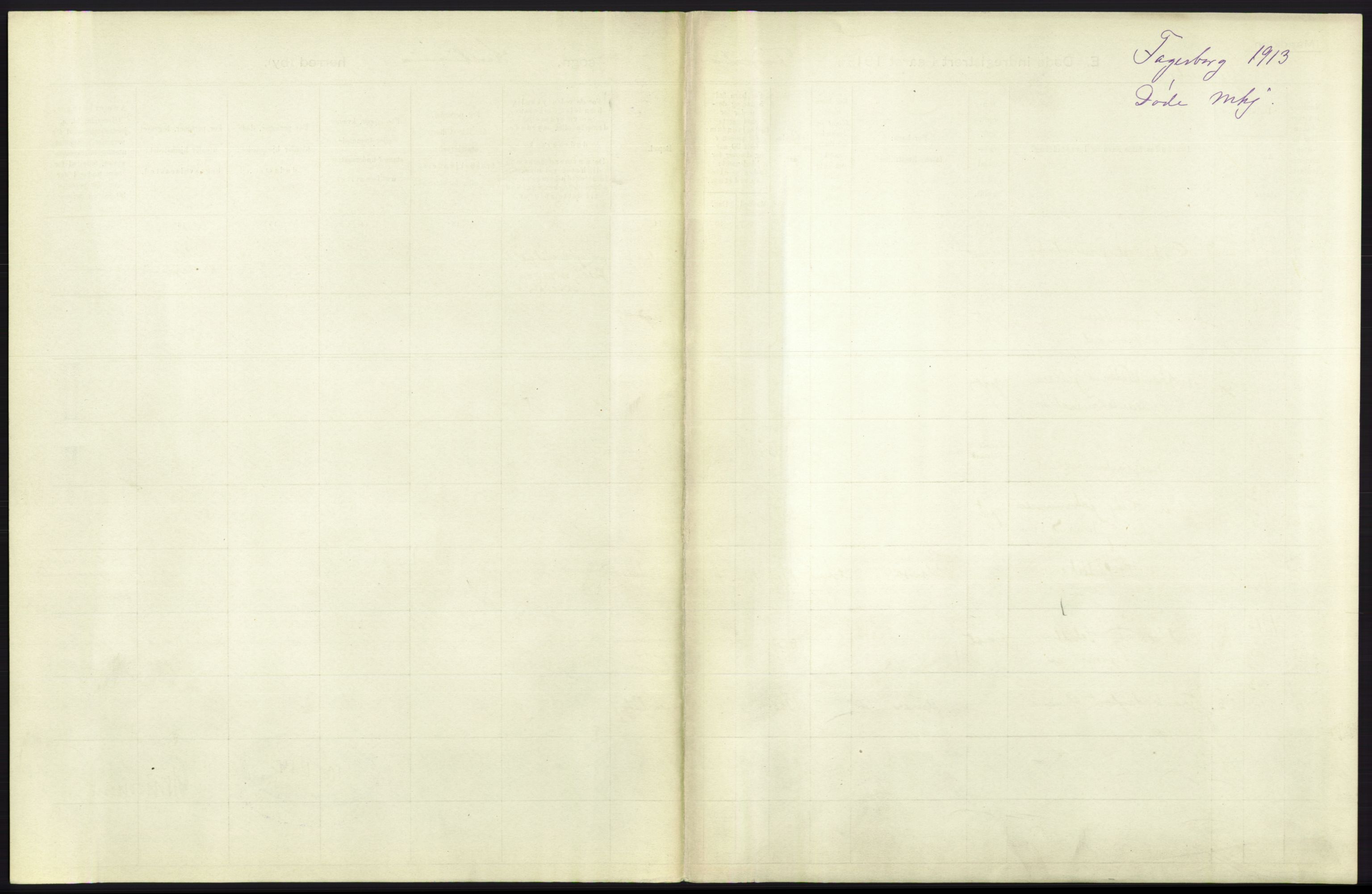 Statistisk sentralbyrå, Sosiodemografiske emner, Befolkning, AV/RA-S-2228/D/Df/Dfb/Dfbc/L0009: Kristiania: Døde., 1913, p. 75