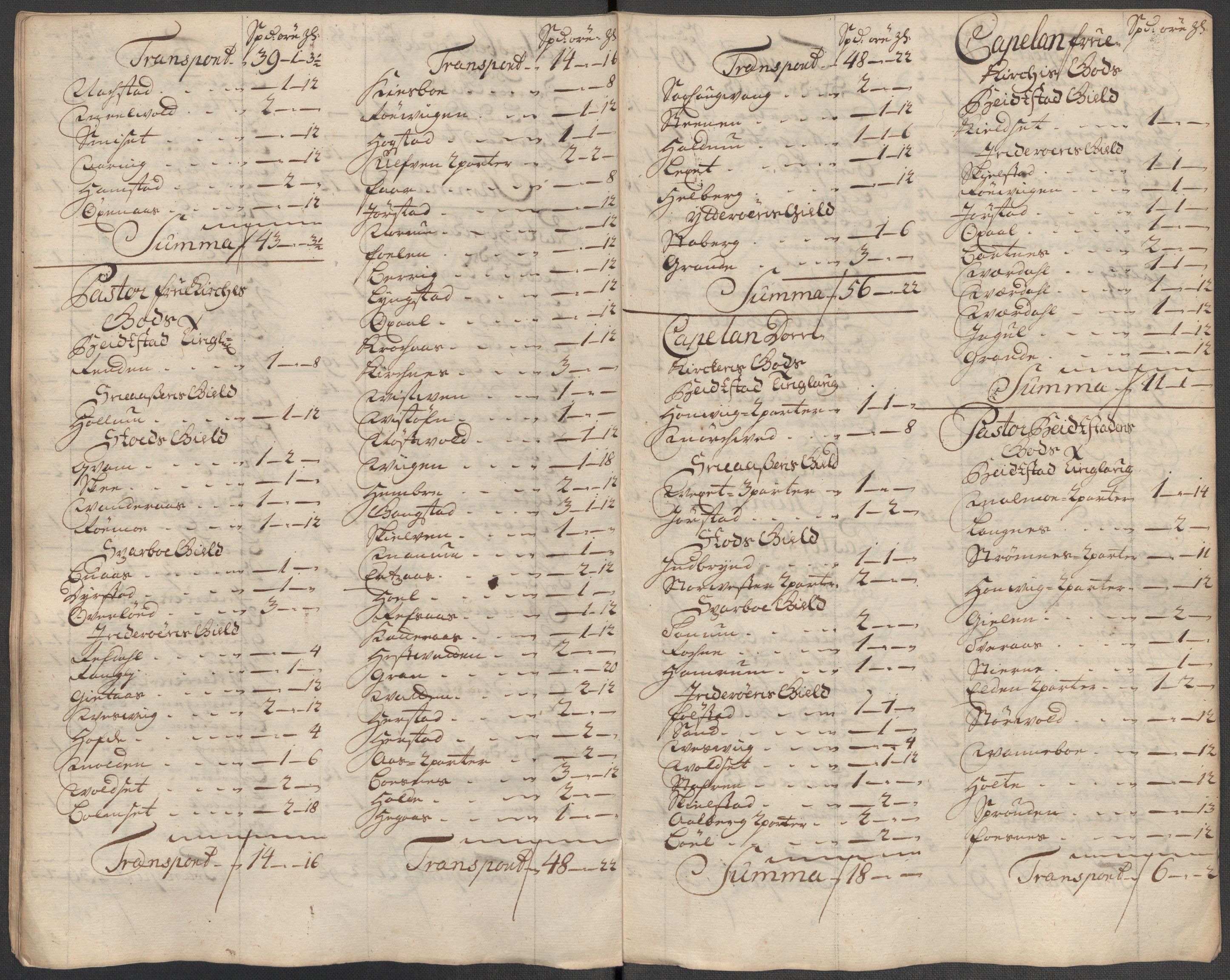 Rentekammeret inntil 1814, Reviderte regnskaper, Fogderegnskap, AV/RA-EA-4092/R63/L4323: Fogderegnskap Inderøy, 1715, p. 317